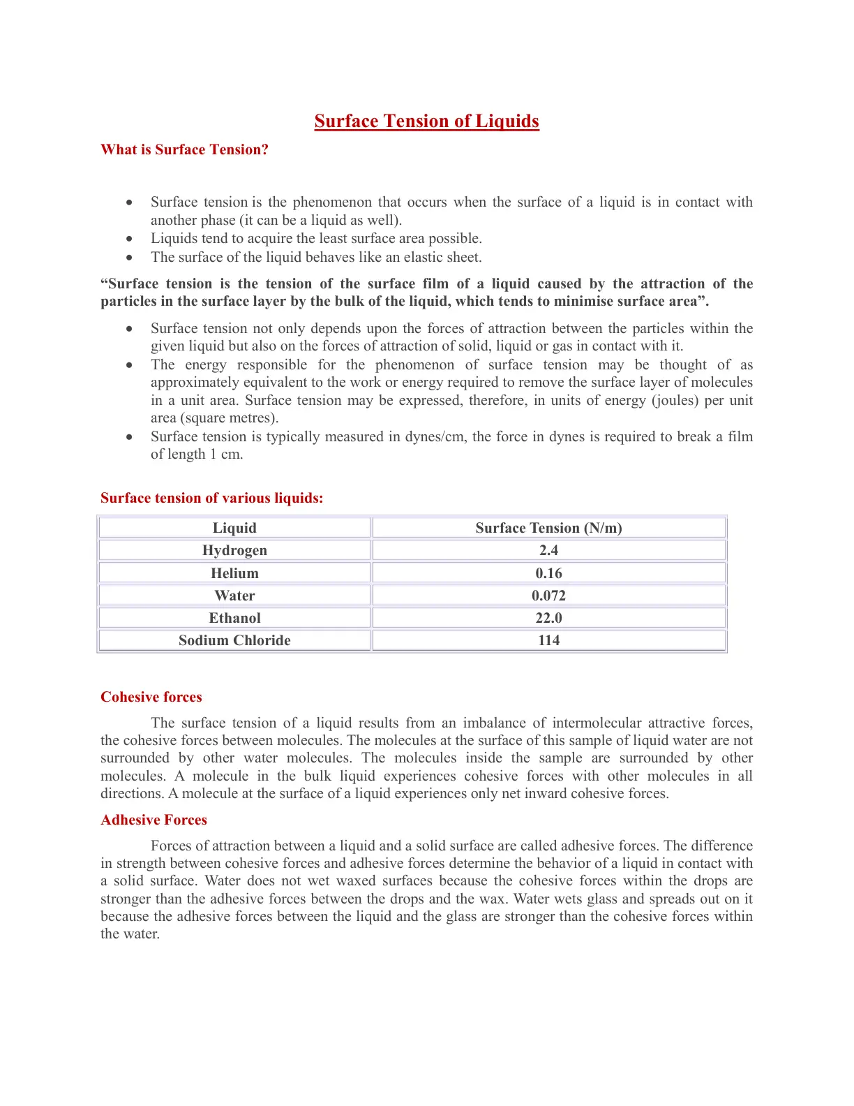 غلاف تقرير Surface Tension of Liquids