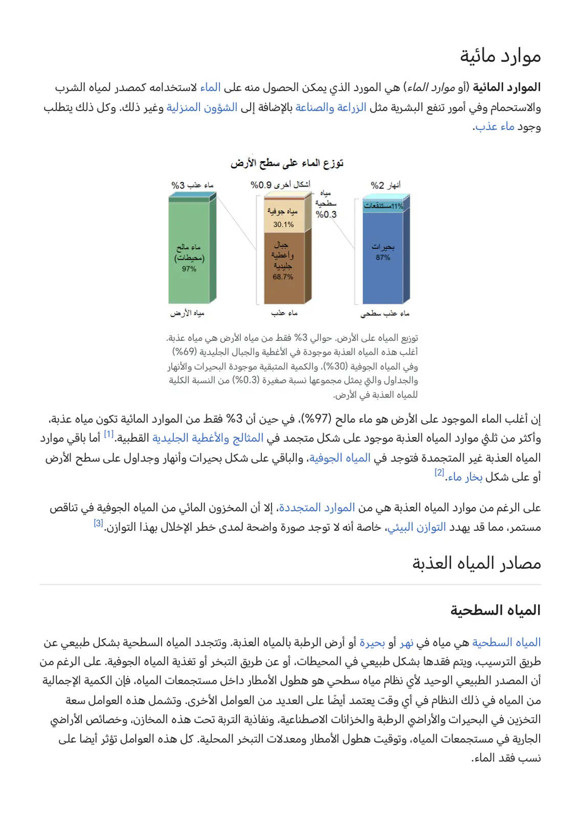 غلاف تقرير موارد مائية