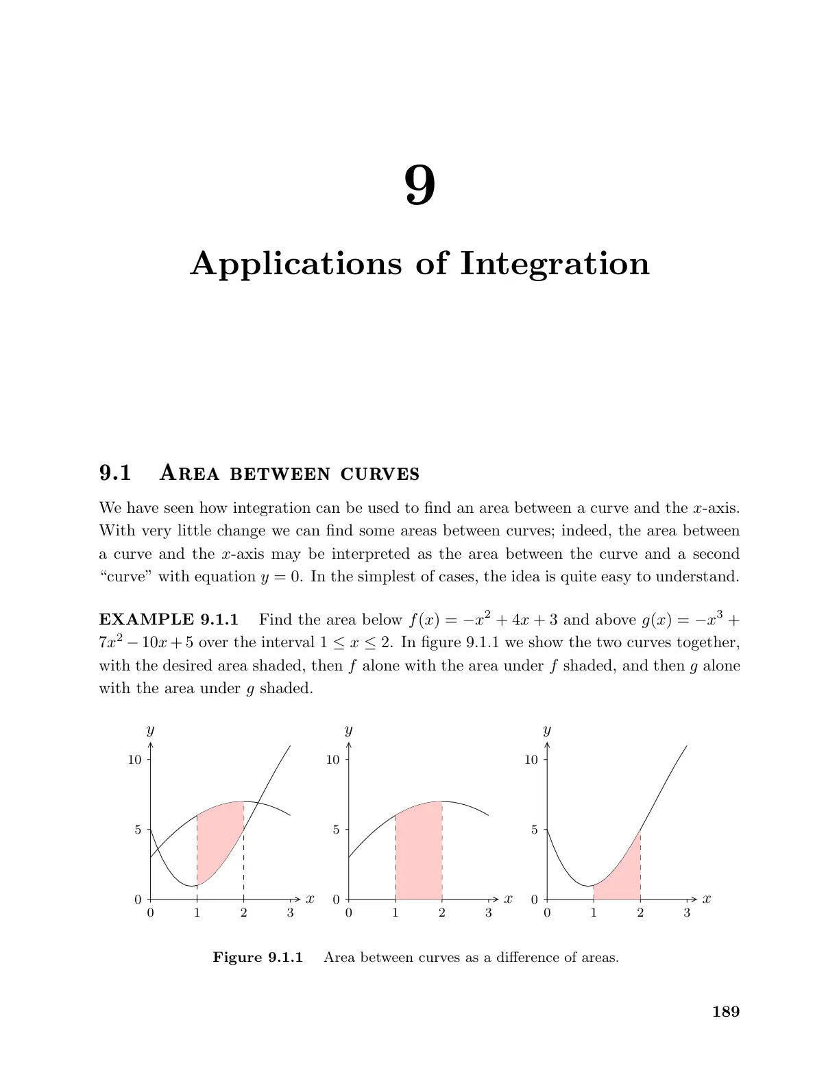 غلاف تقرير Applications of Integration
