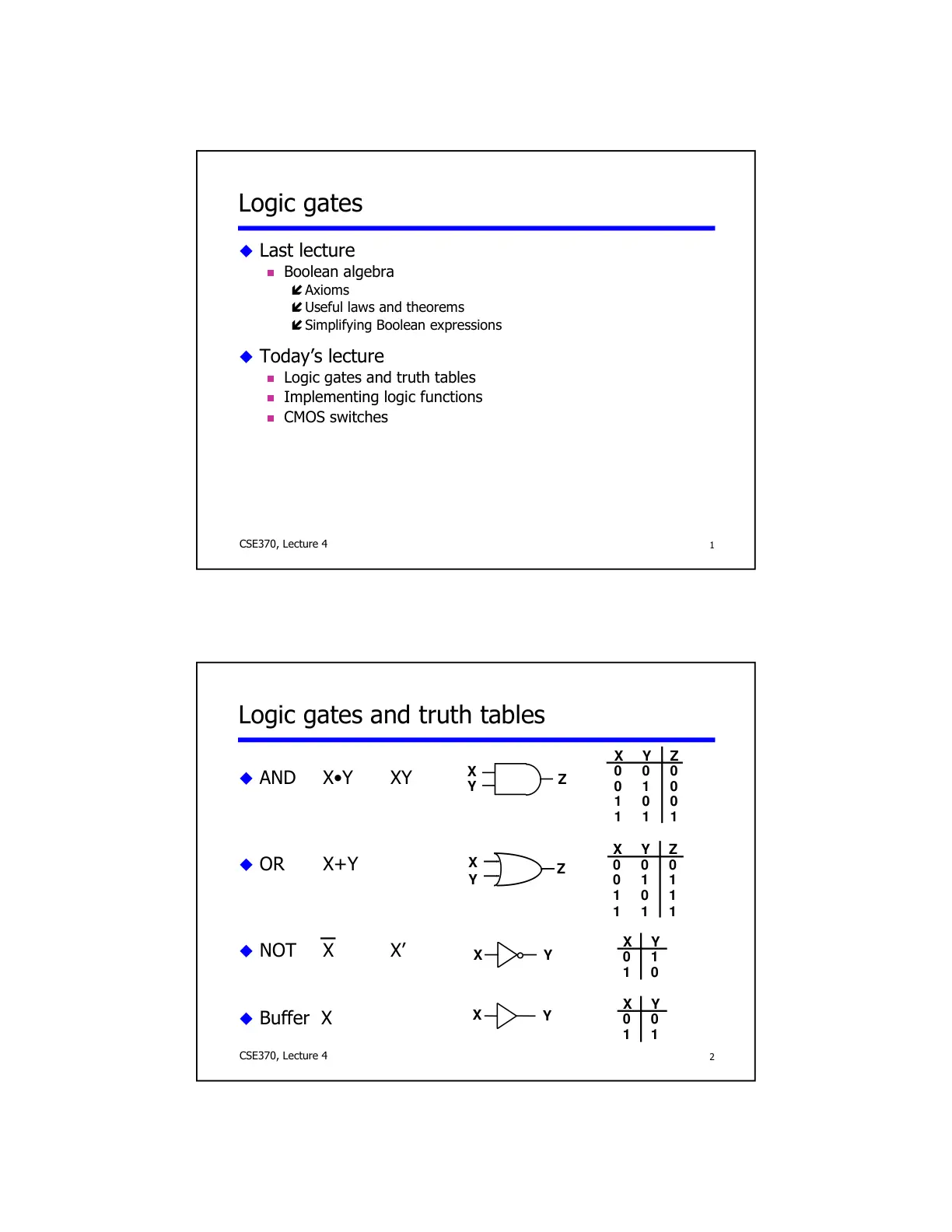 غلاف تقرير Logic gates and truth tables
