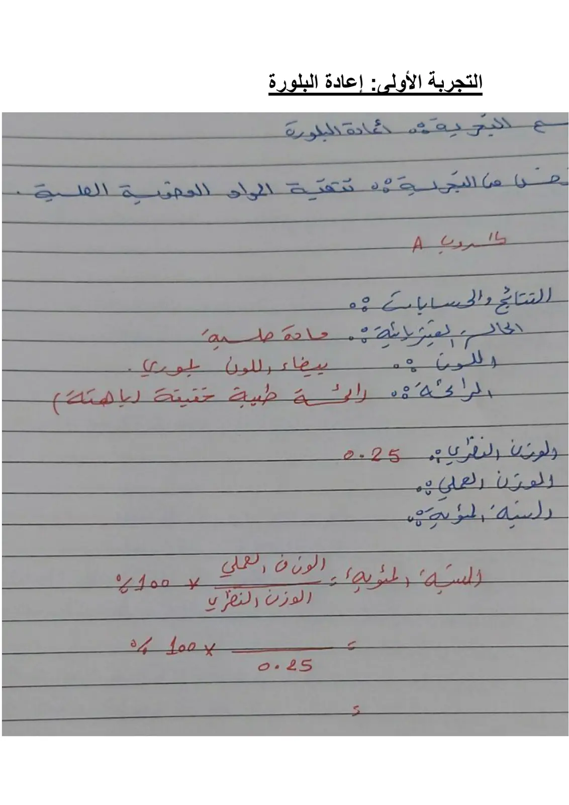 غلاف تقرير التجربة الأولى: إعادة البلورة