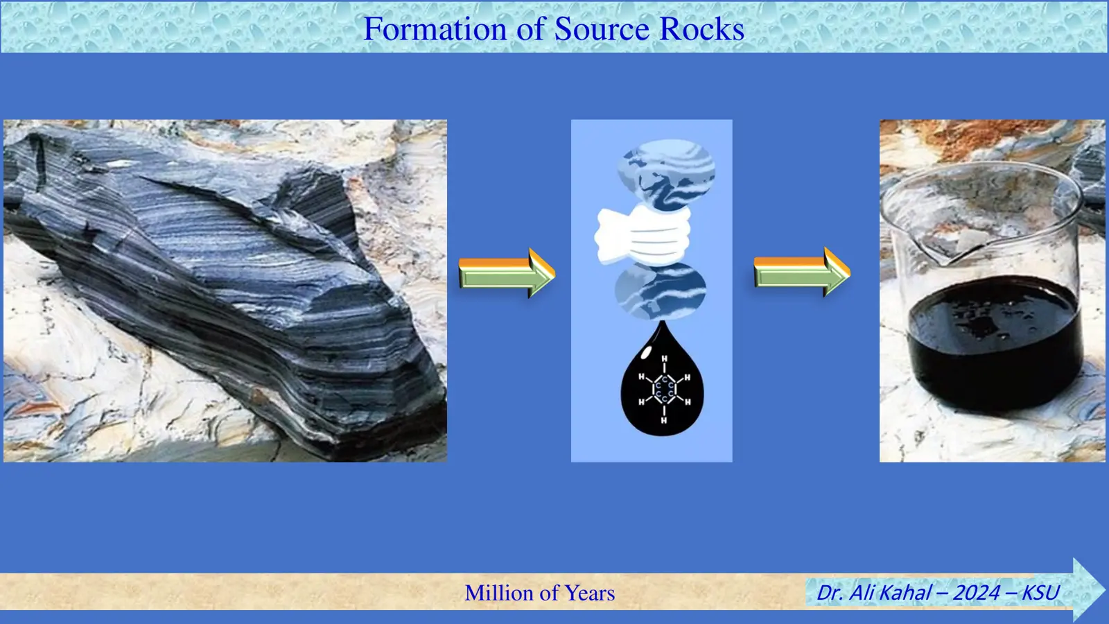 غلاف تقرير Formation of Source Rocks