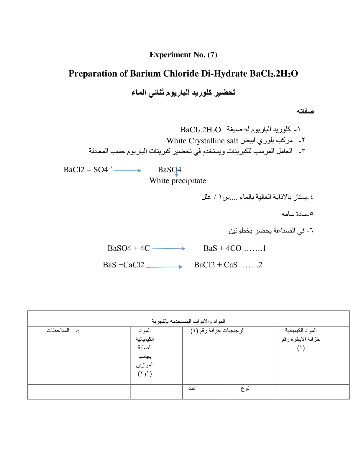 غلاف تقرير Experiment No. 7: Preparation of Barium Chloride Di-Hydrate BaCl2.2H2O