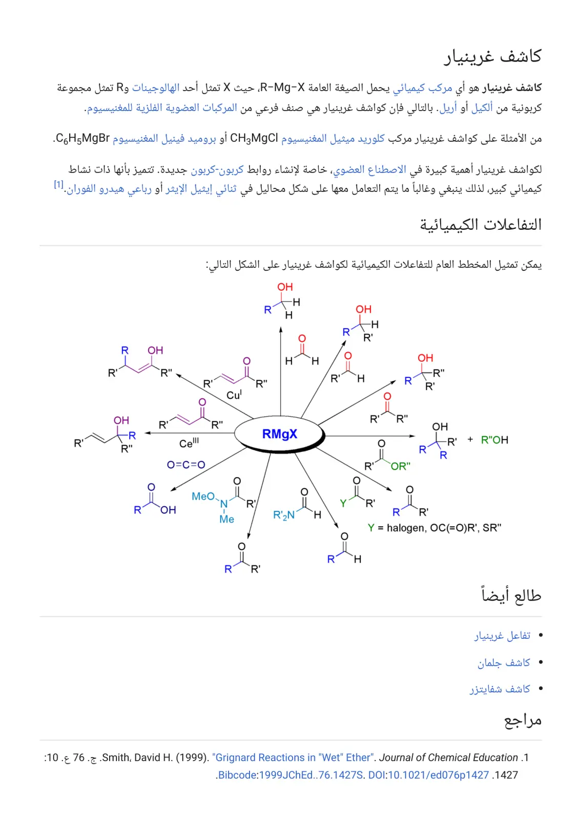 غلاف تقرير كاشف غرينيار