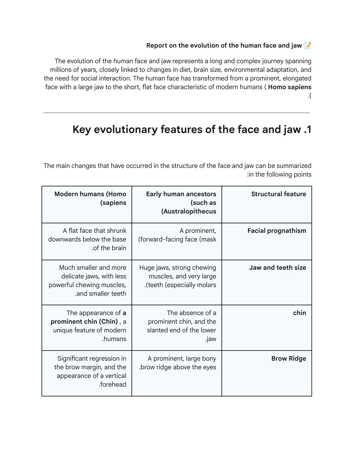 غلاف تقرير Report on the Evolution of the Human Face and Jaw