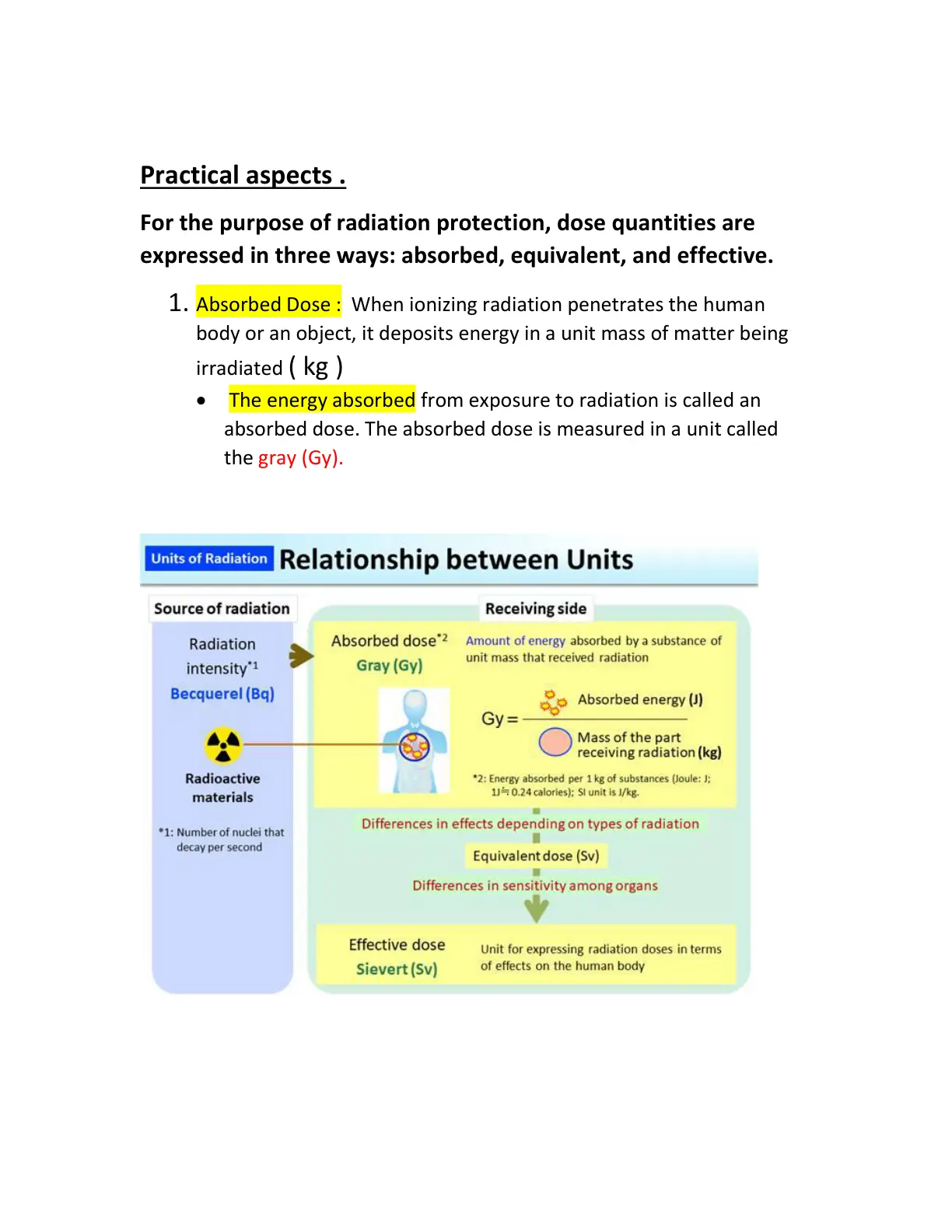 غلاف تقرير Practical Aspects of Radiation Dose Quantities
