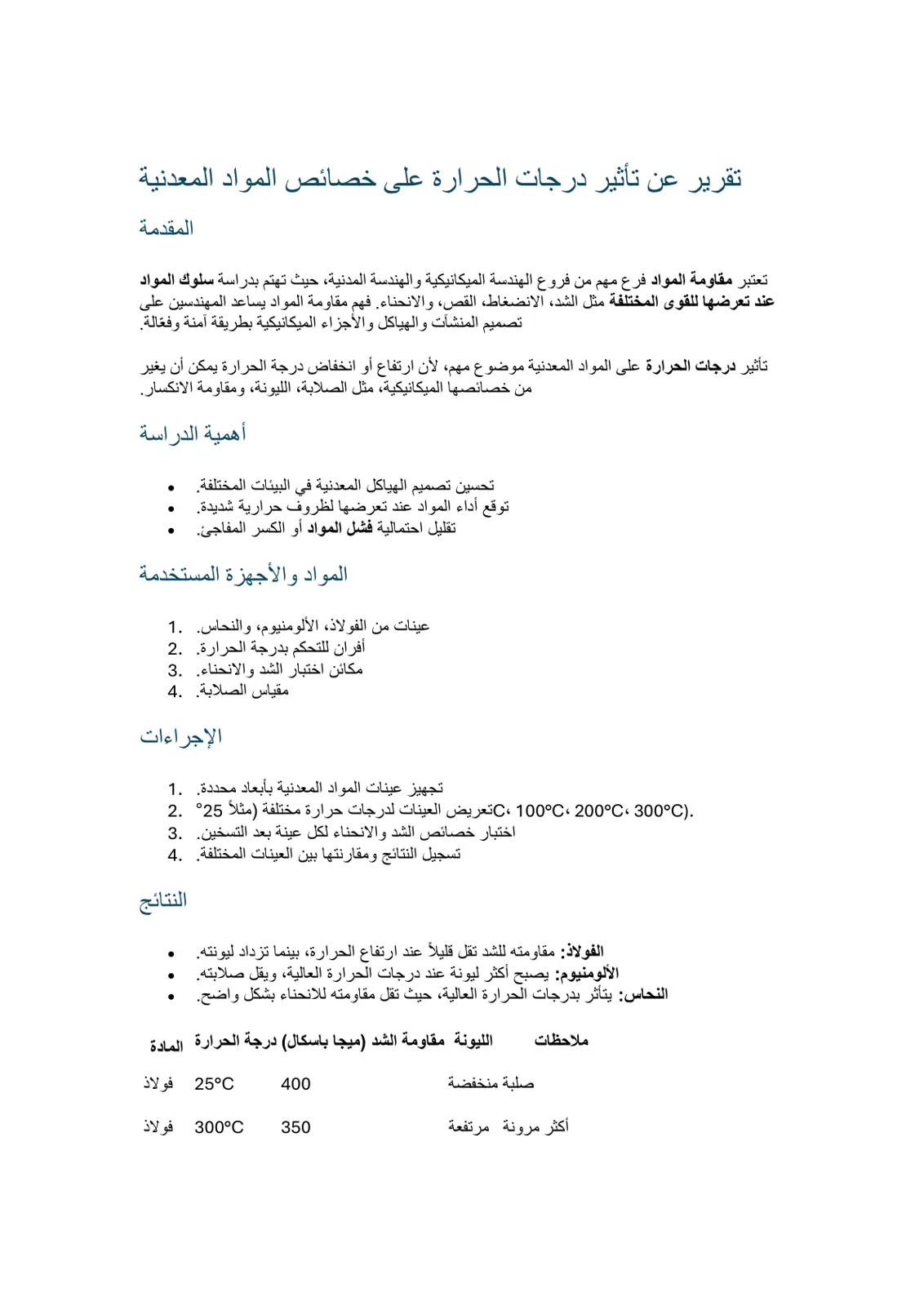 غلاف تقرير تقرير عن تأثير درجات الحرارة على خصائص المواد المعدنية