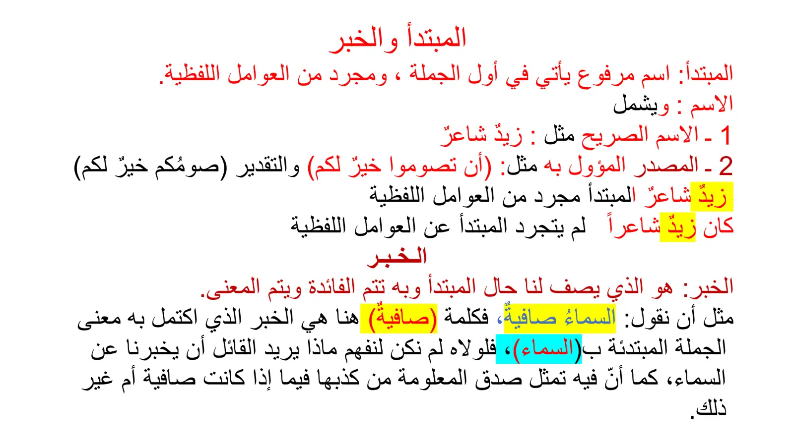 غلاف تقرير المبتدأ والخبر