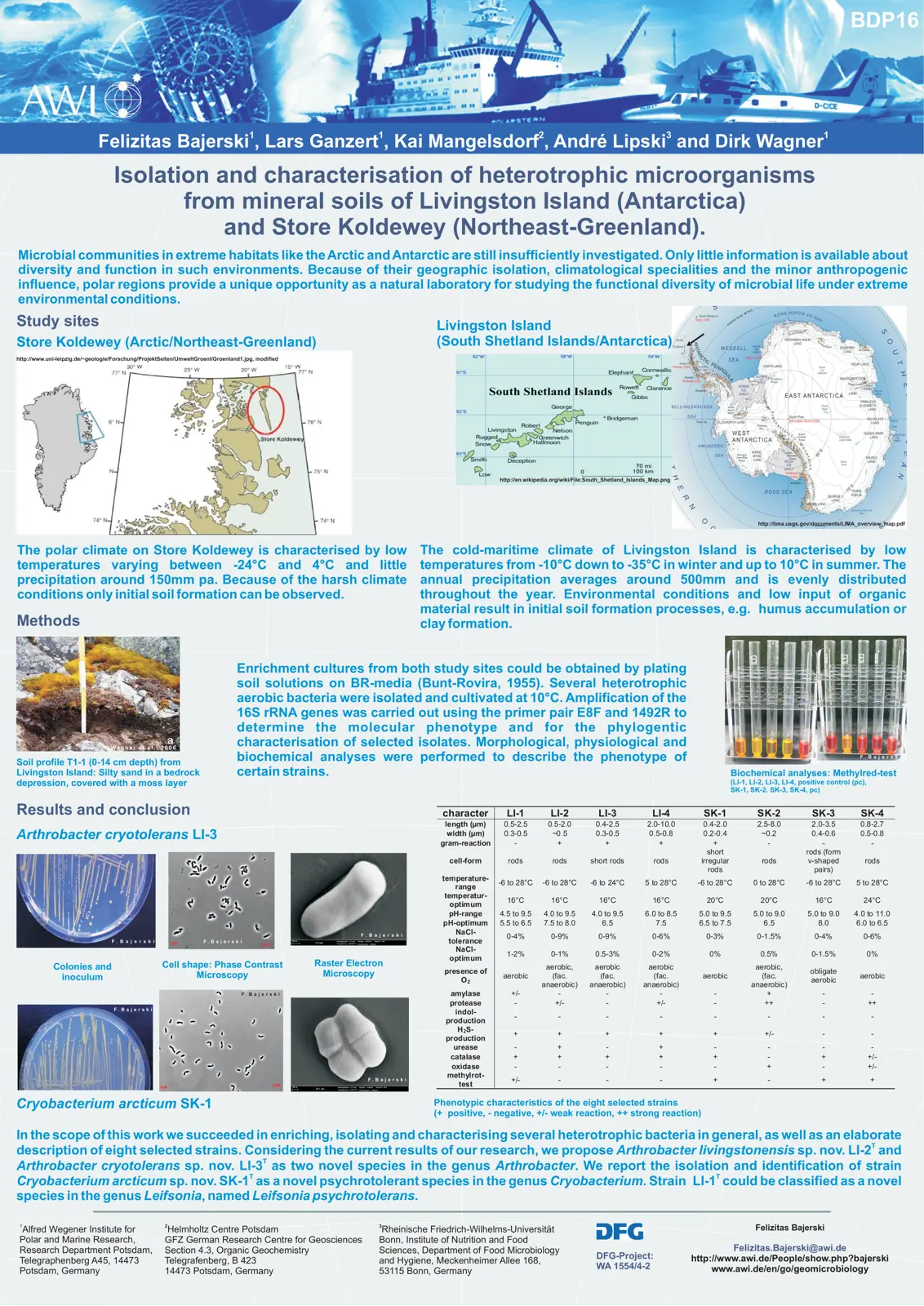 غلاف تقرير Isolation and characterisation of heterotrophic microorganisms from mineral soils of Livingston Island (Antarctica) and Store Koldewey (Northeast-Greenland)