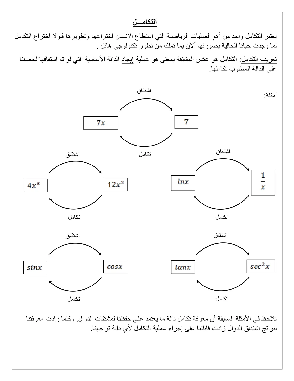 غلاف تقرير التكامل