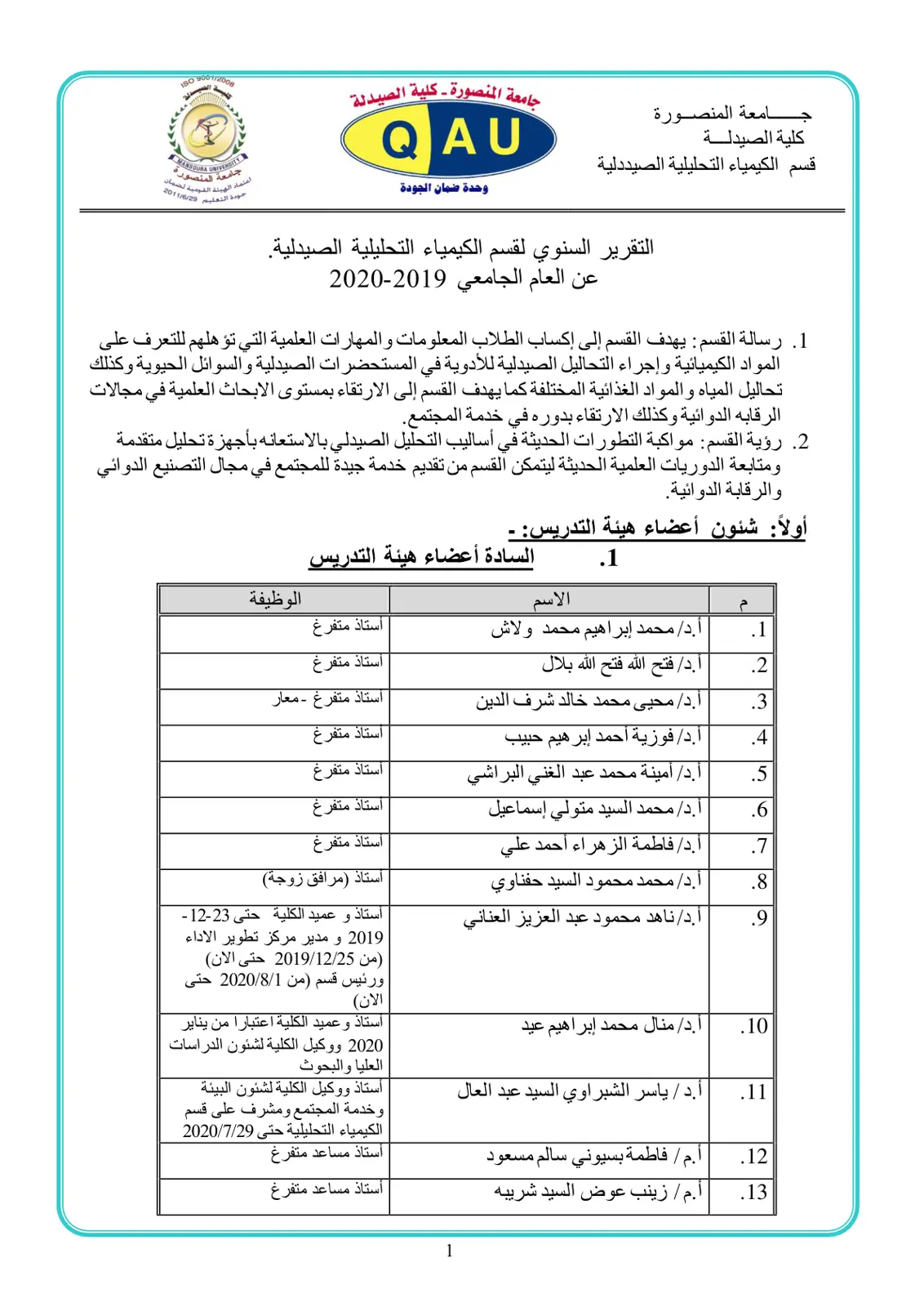 غلاف تقرير التقرير السنوي لقسم الكيمياء التحليلية الصيدلية - جامعة المنصورة 2019-2020
