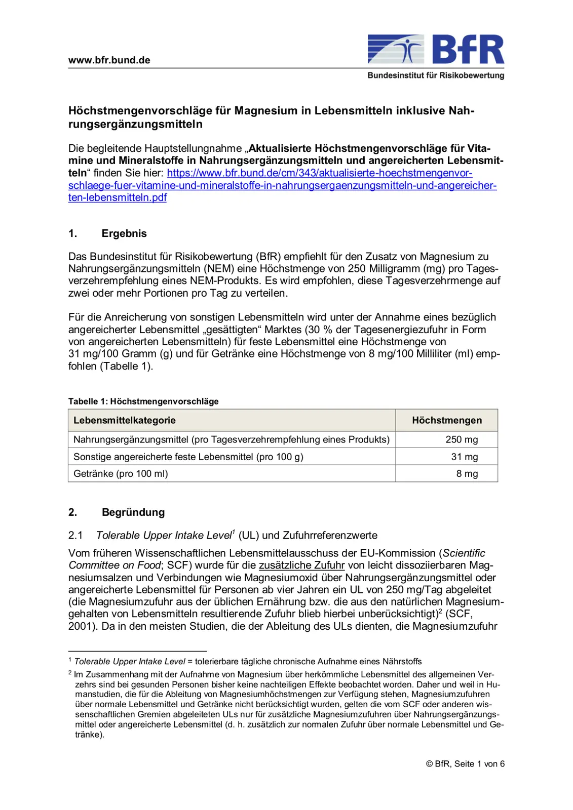 غلاف تقرير Höchstmengenvorschläge für Magnesium in Lebensmitteln inklusive Nahrungsergänzungsmitteln
