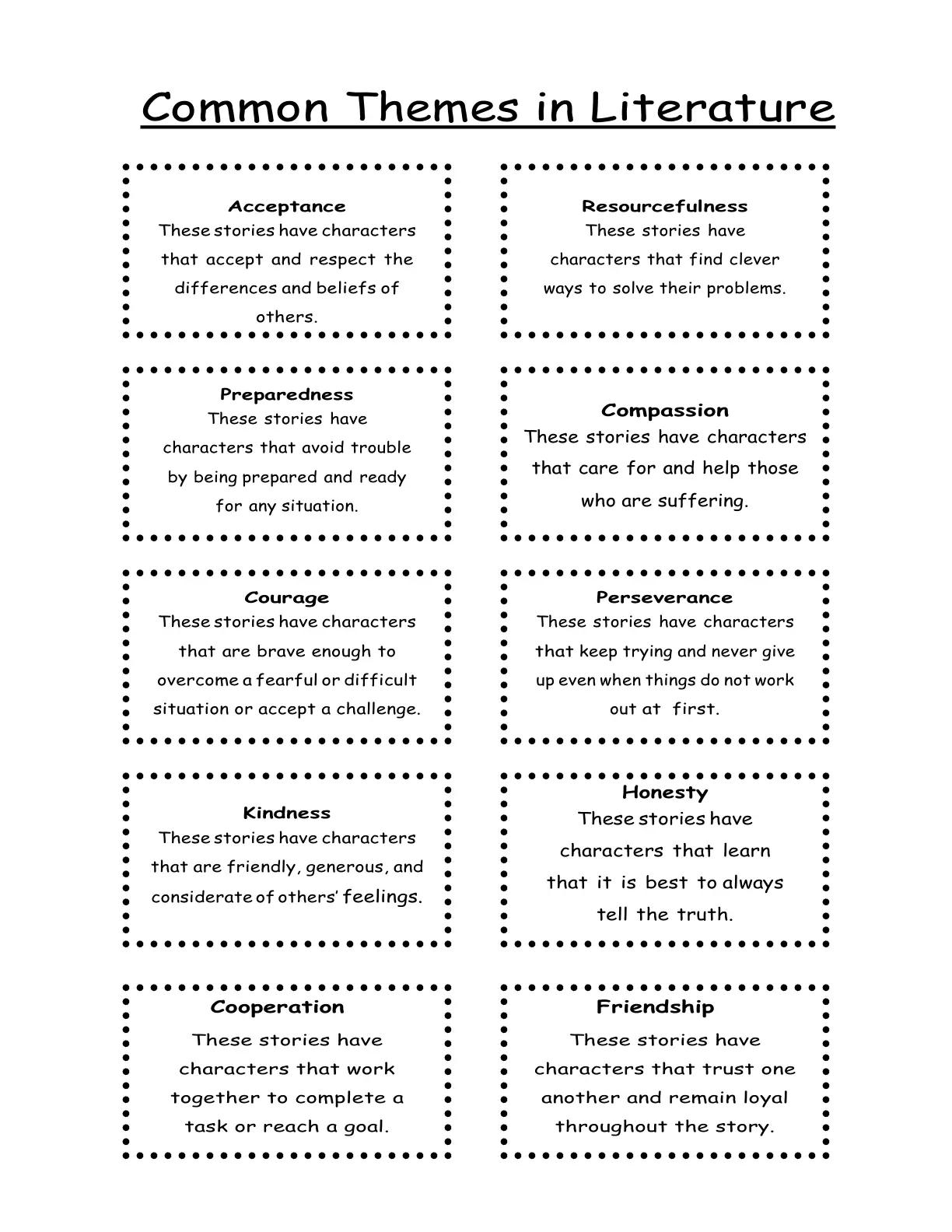 غلاف تقرير Common Themes in Literature
