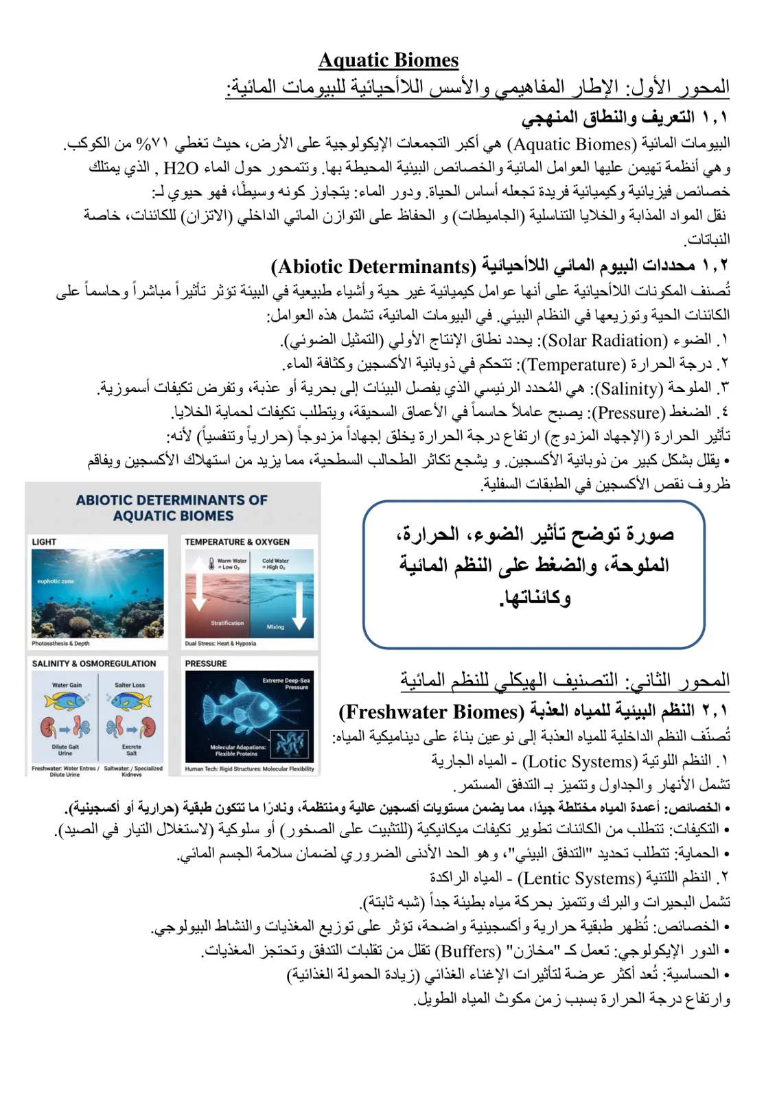 غلاف تقرير البيومات المائية