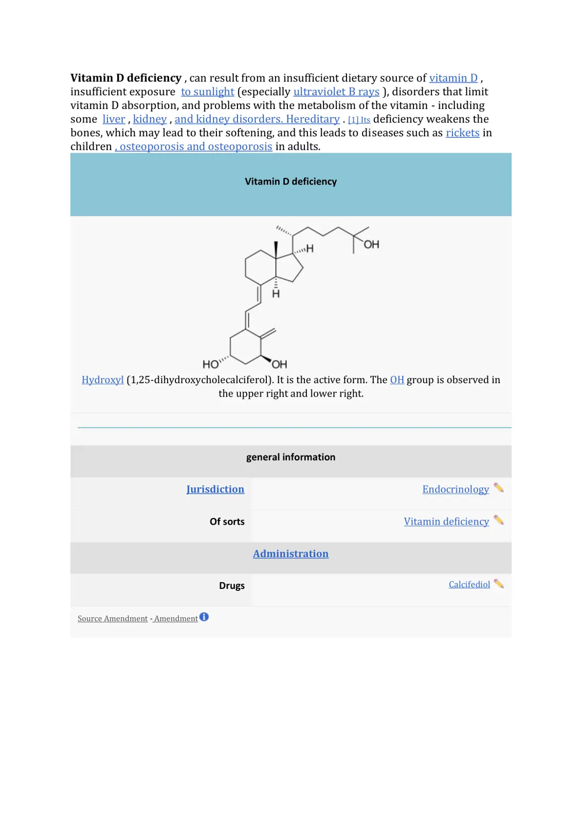غلاف تقرير Vitamin D Deficiency