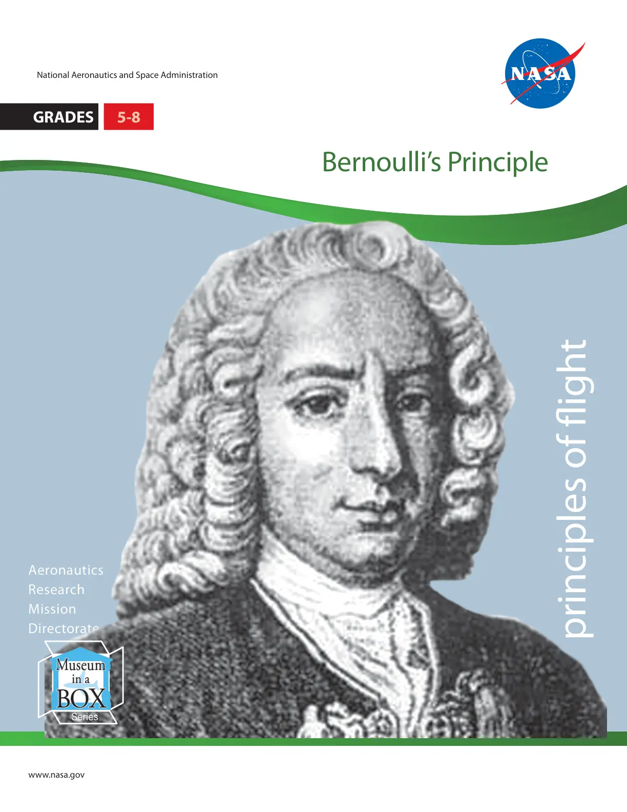 غلاف تقرير NASA Museum in a BOX - Bernoulli's Principle (Grades 5-8)