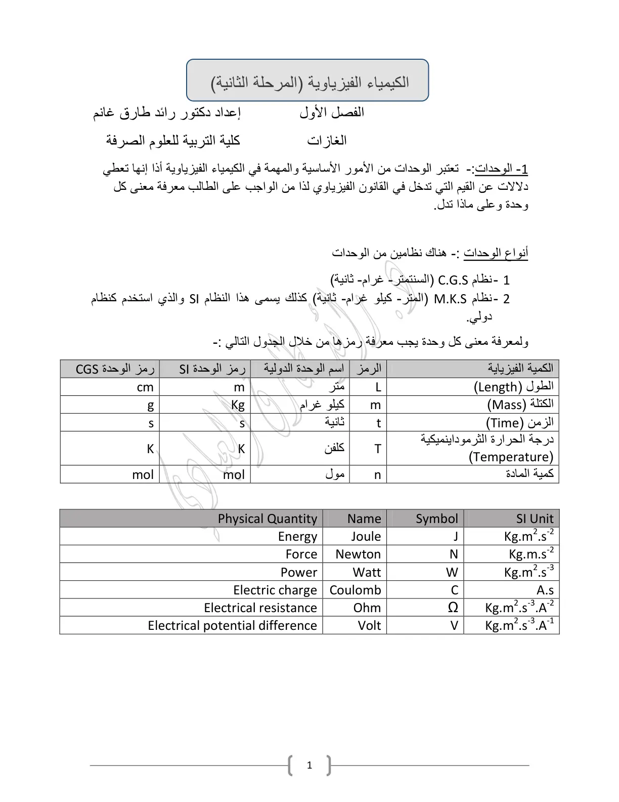 غلاف تقرير الكيمياء الفيزياوية (المرحلة الثانية) الفصل الأول الغازات