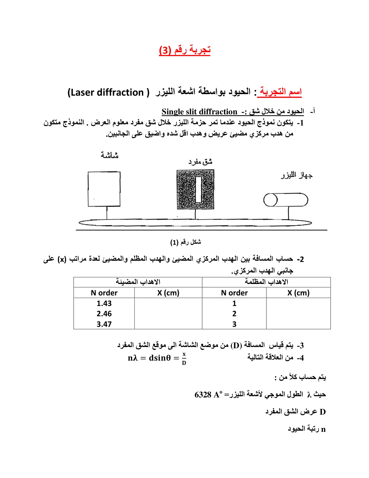 غلاف تقرير تجربة الحيود بواسطة أشعة الليزر