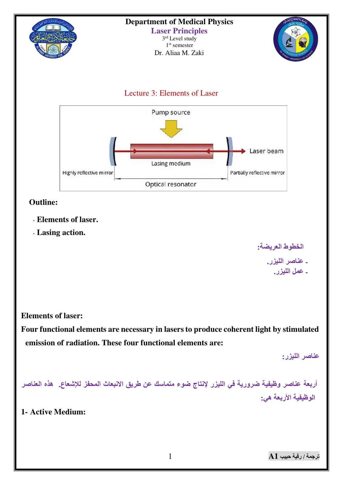 غلاف تقرير Laser Principles - Lecture 3: Elements of Laser.