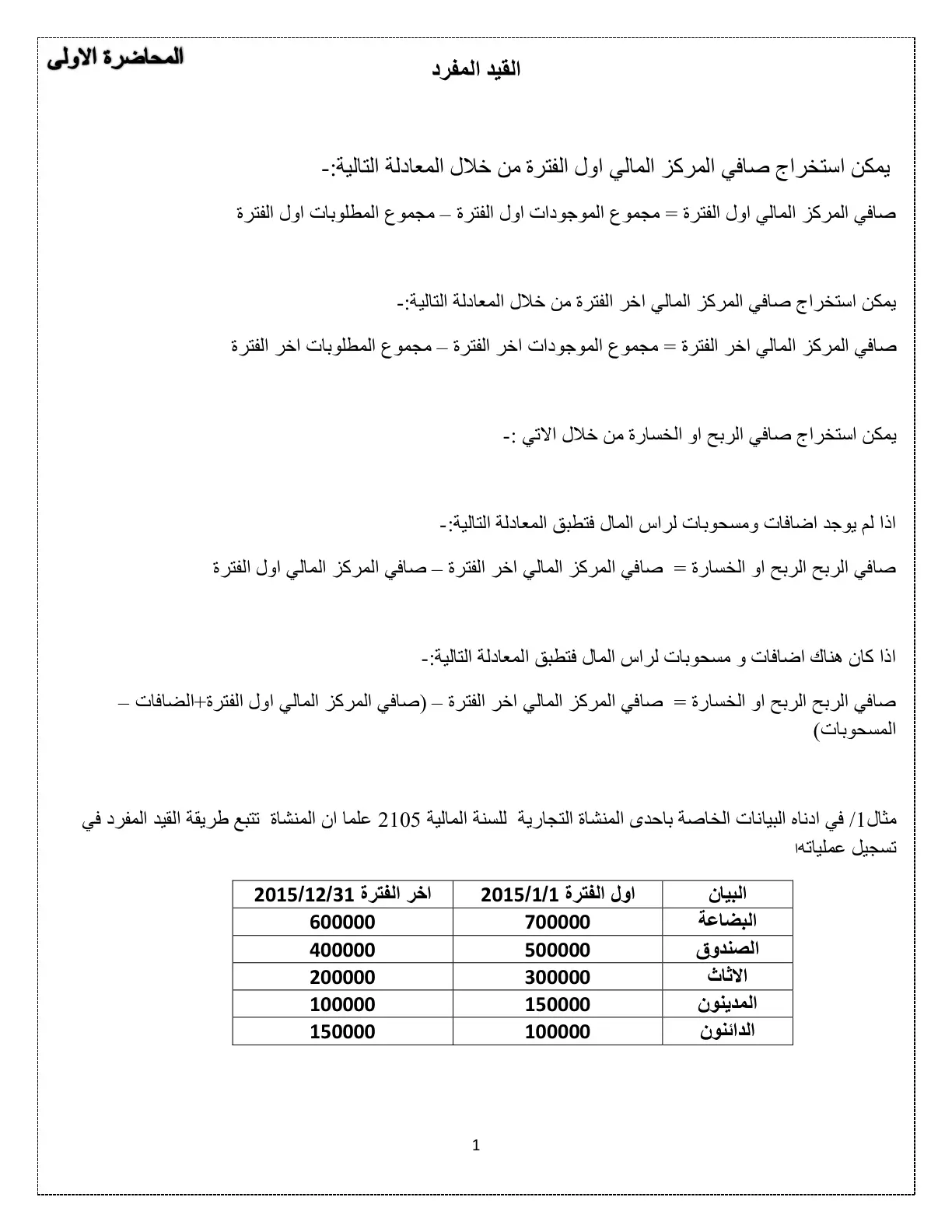غلاف تقرير القيد المفرد