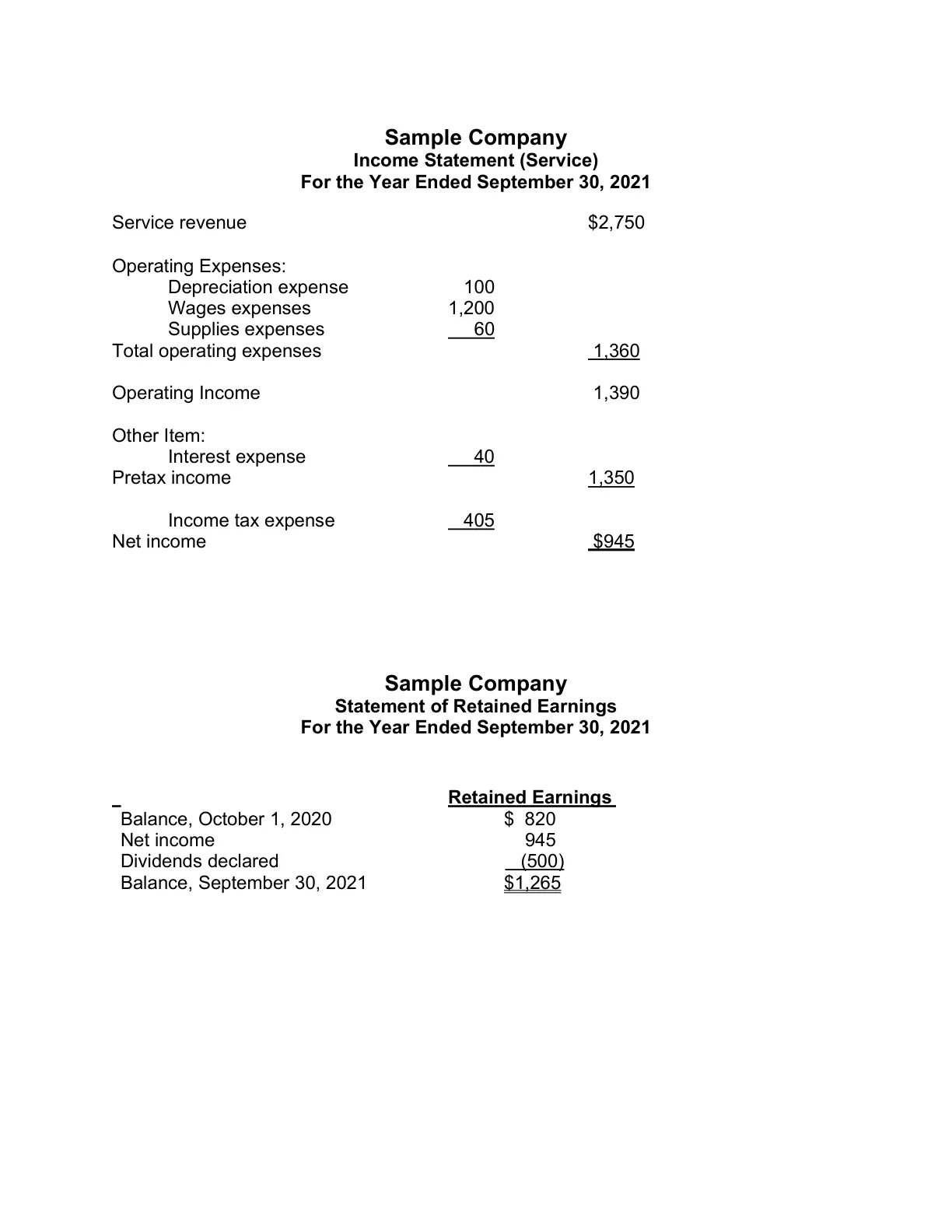 غلاف تقرير Income Statement and Retained Earnings Statement - Sample Company