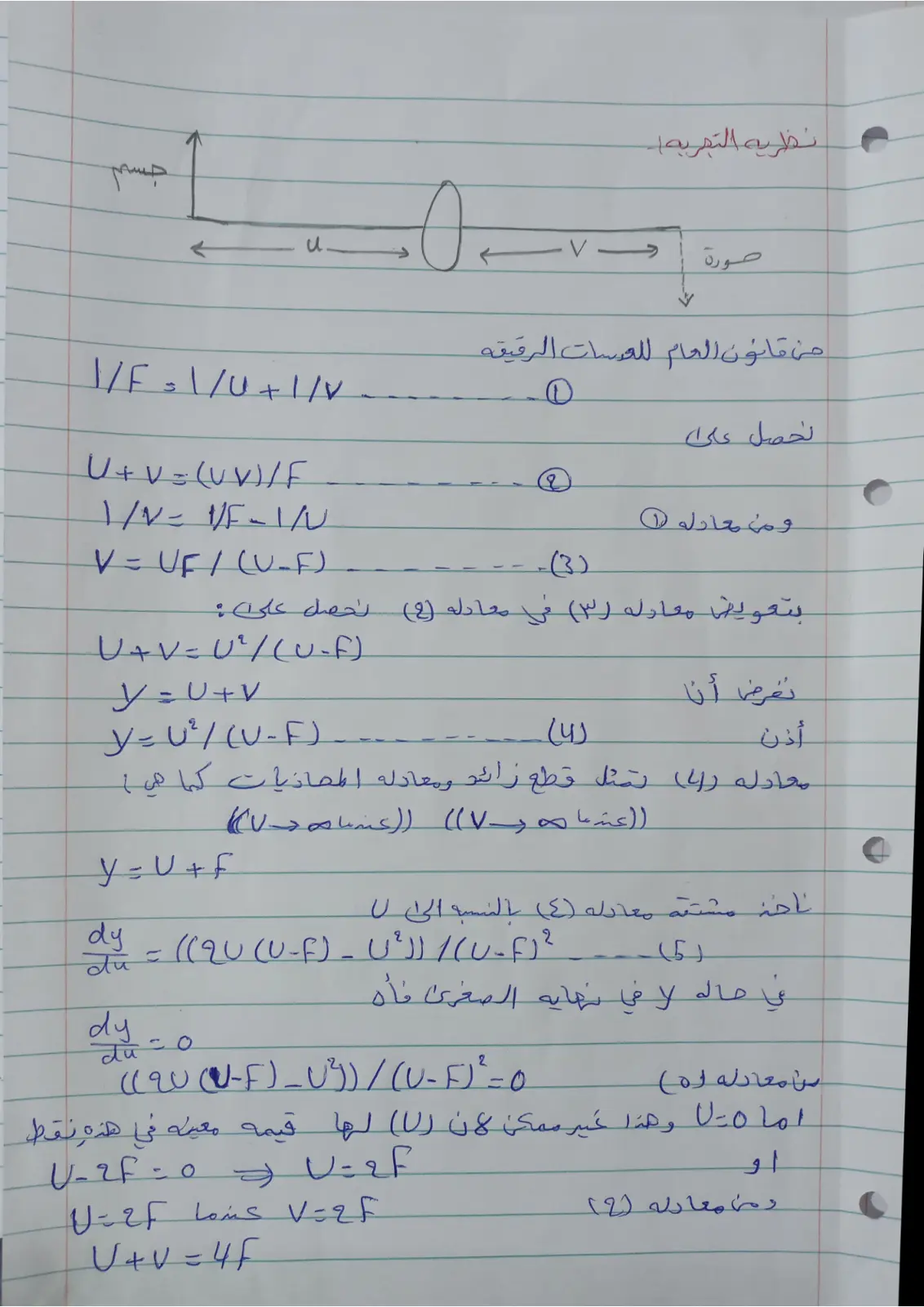 غلاف تقرير نظرية التجريد