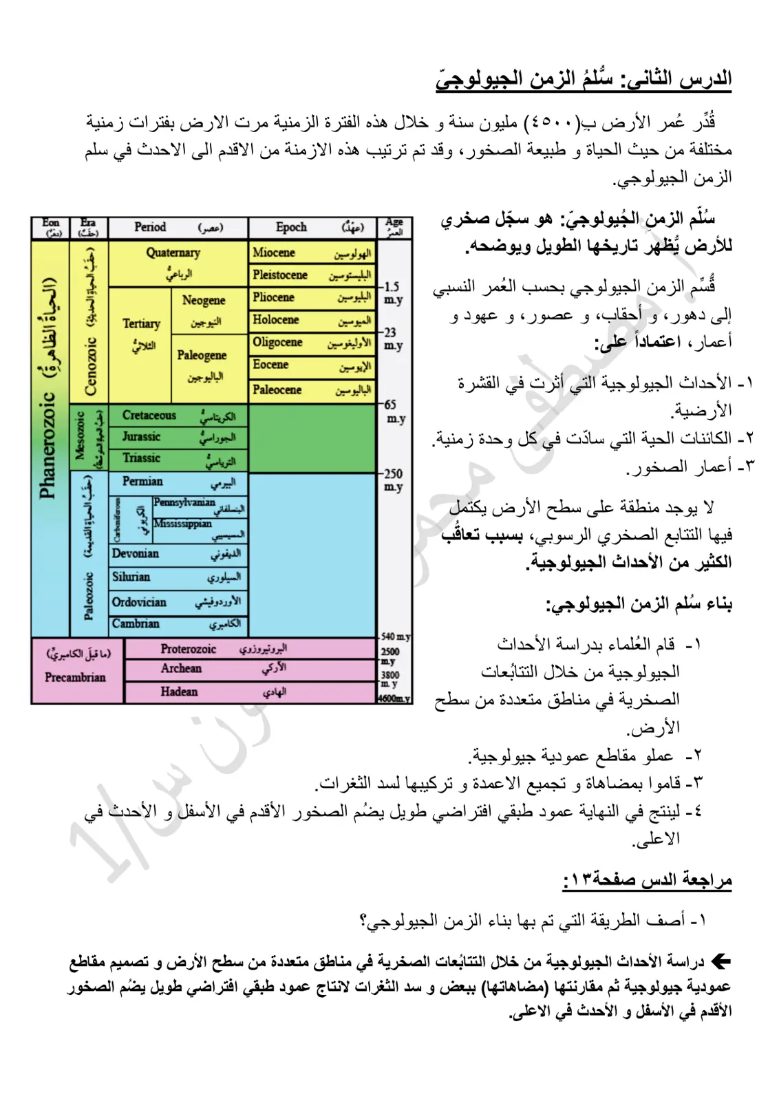 غلاف تقرير سلم الزمن الجيولوجي
