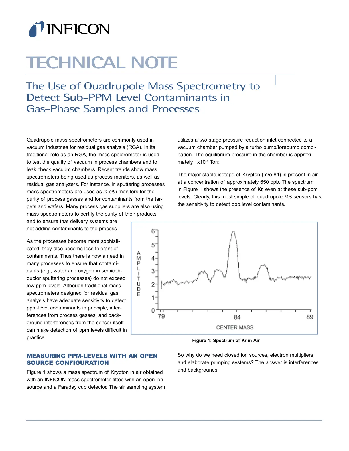 غلاف تقرير The Use of Quadrupole Mass Spectrometry to Detect Sub-PPM Level Contaminants in Gas-Phase Samples and Processes
