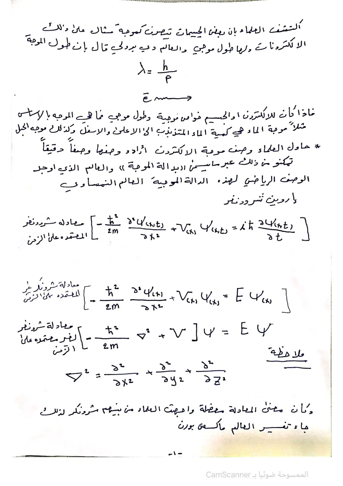 غلاف تقرير الجسيمات والموجة - فرضية دي برولي ومعادلة شرودنر