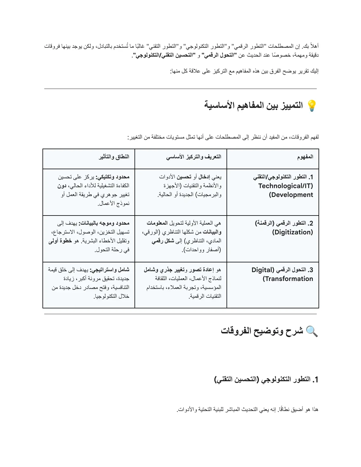 غلاف تقرير التمييز بين التطور الرقمي والتطور التكنولوجي والتطور التقني