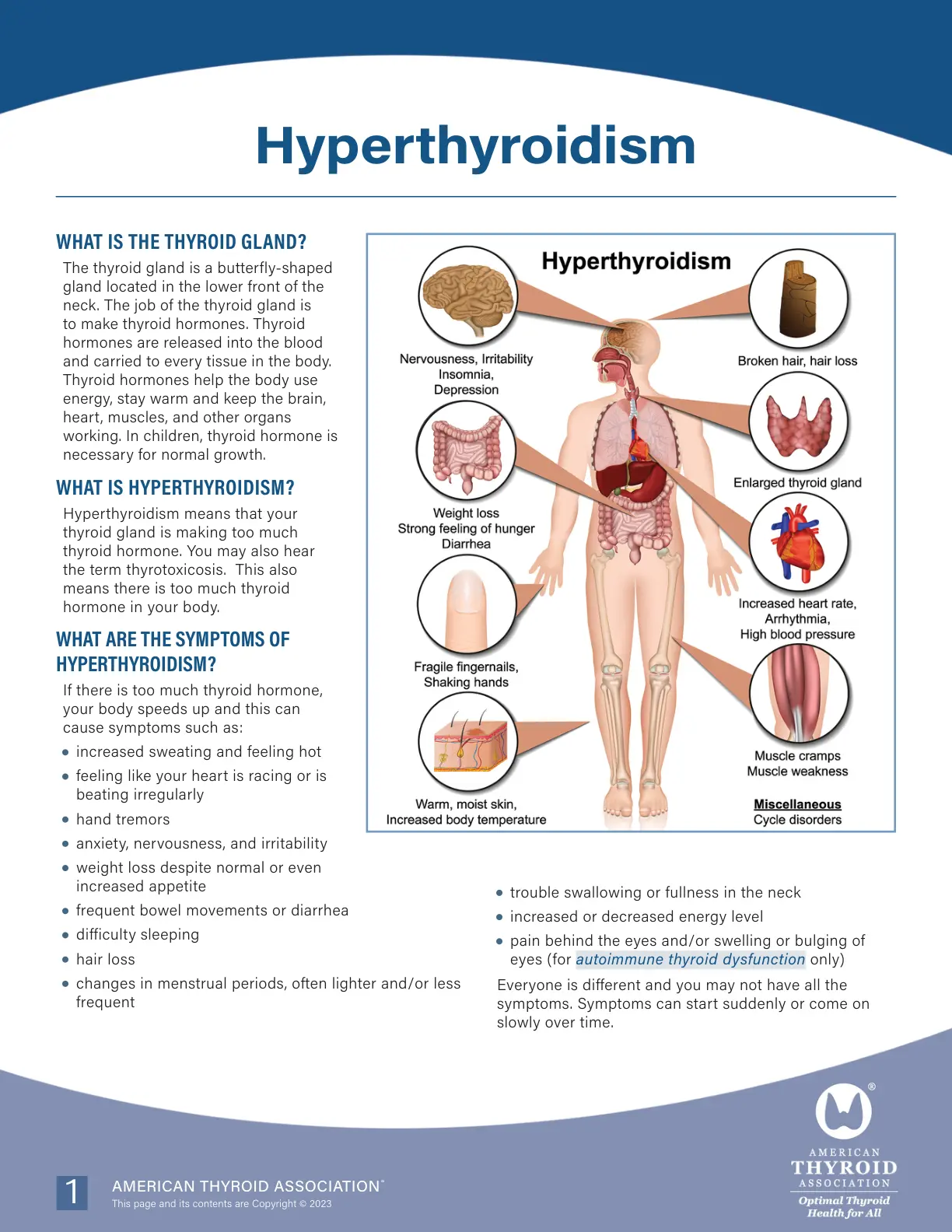 غلاف تقرير Hyperthyroidism