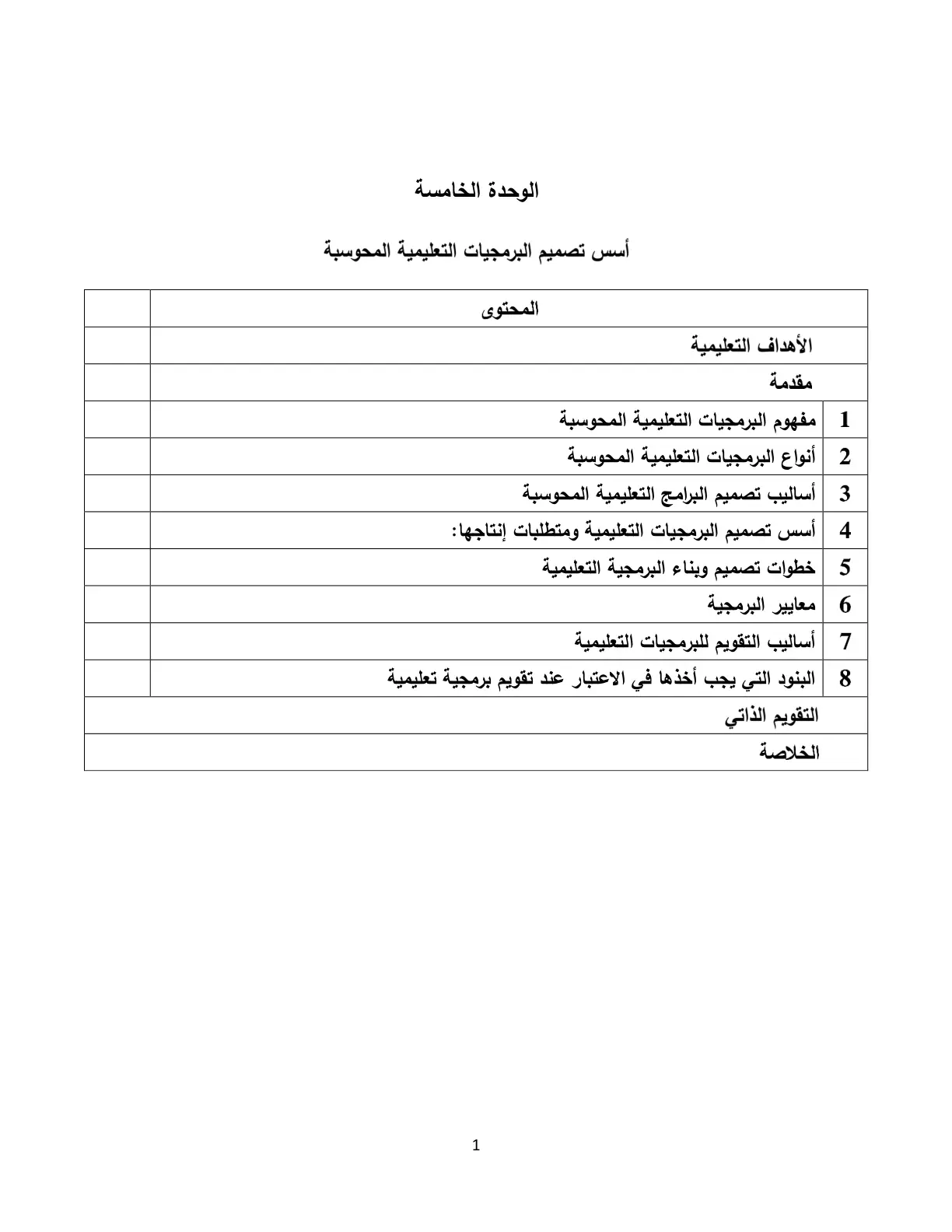 غلاف تقرير أسس تصميم البرمجيات التعليمية المحوسبة