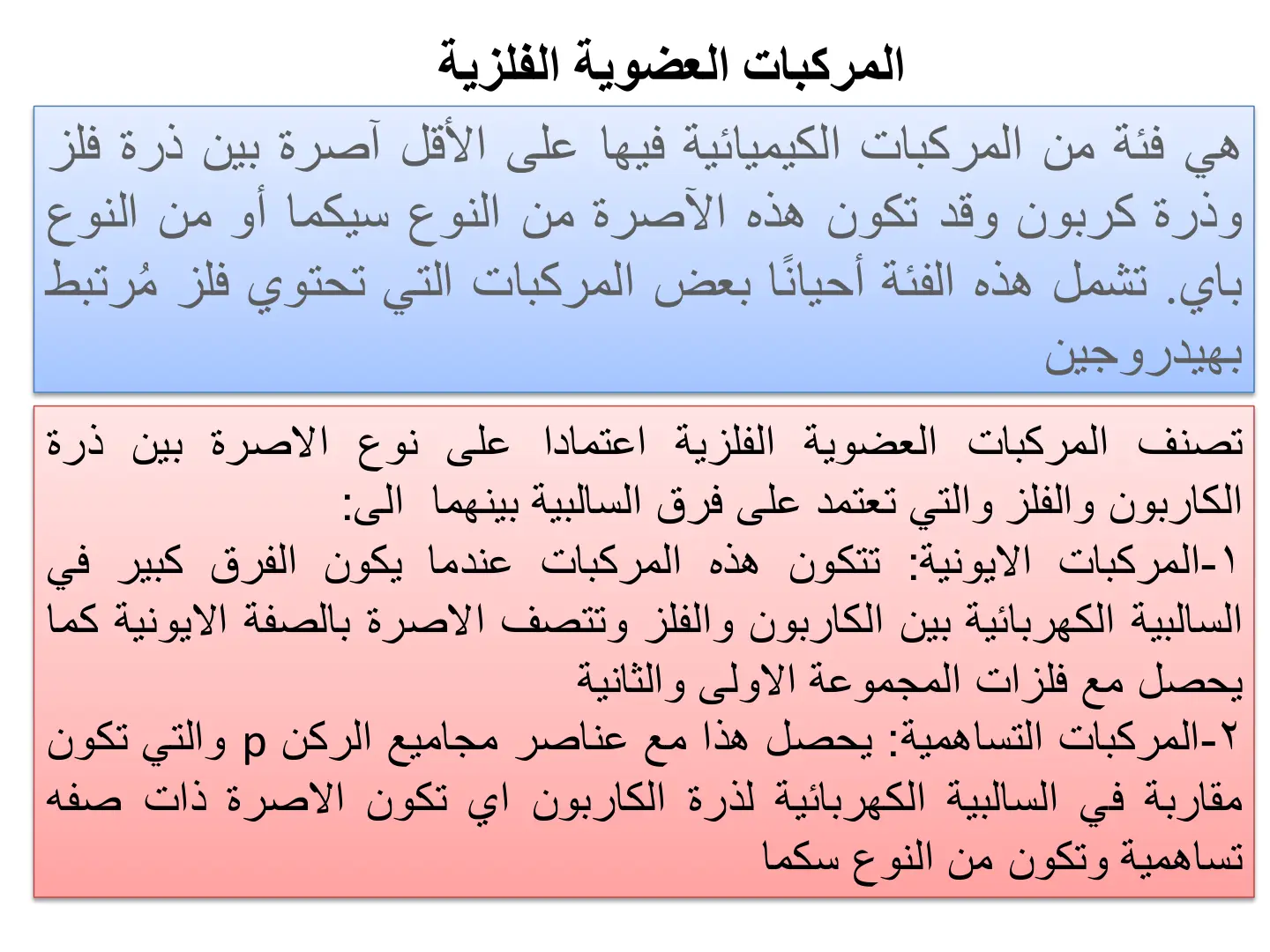 غلاف تقرير المركبات العضوية الفلزية