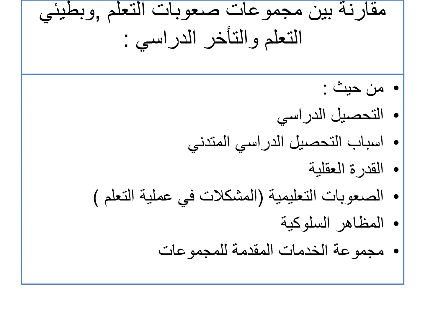 غلاف تقرير مقارنة بين مجموعات صعوبات التعلم وبطيئي التعلم والتأخر الدراسي