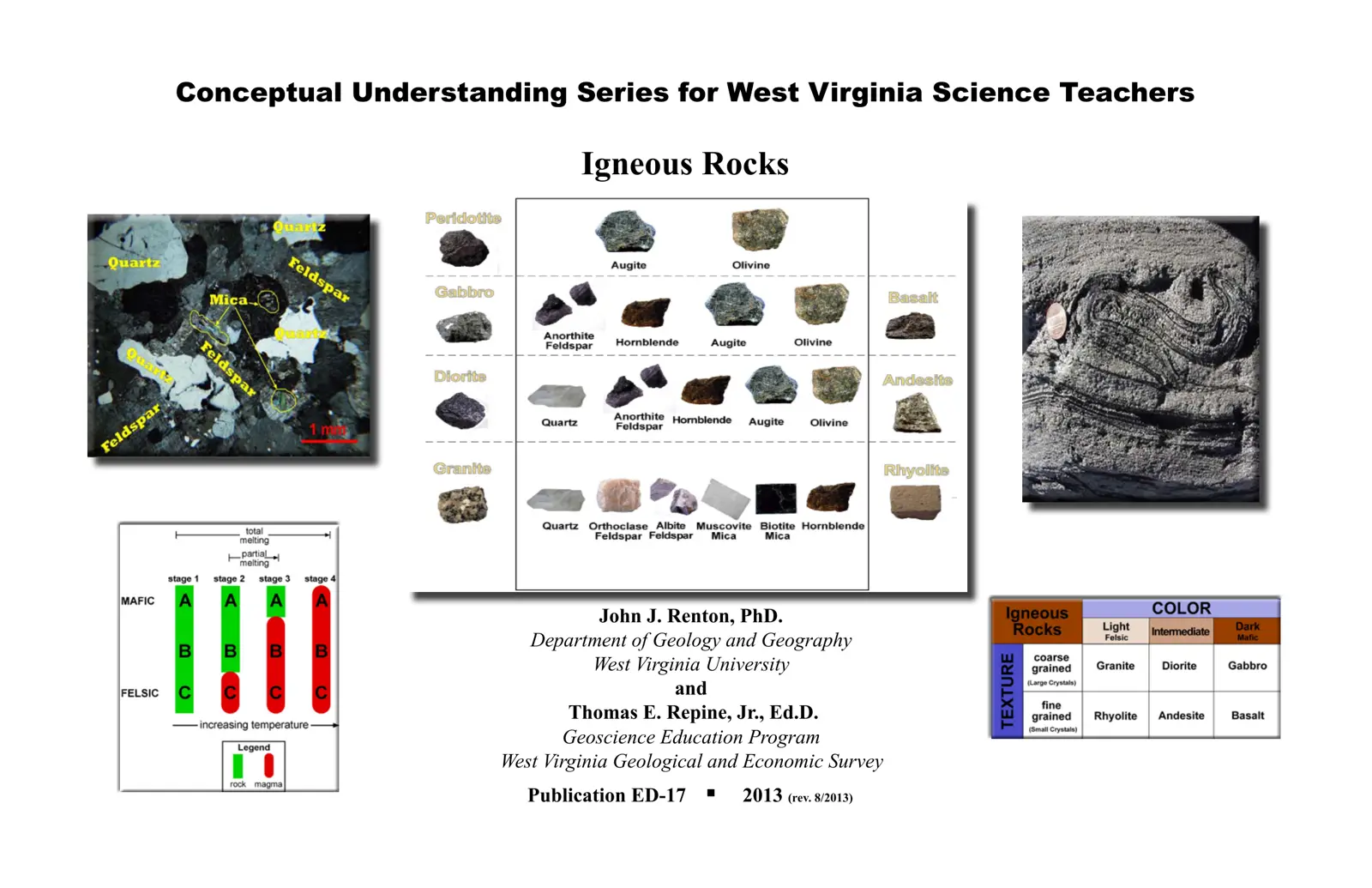 غلاف تقرير Igneous Rocks