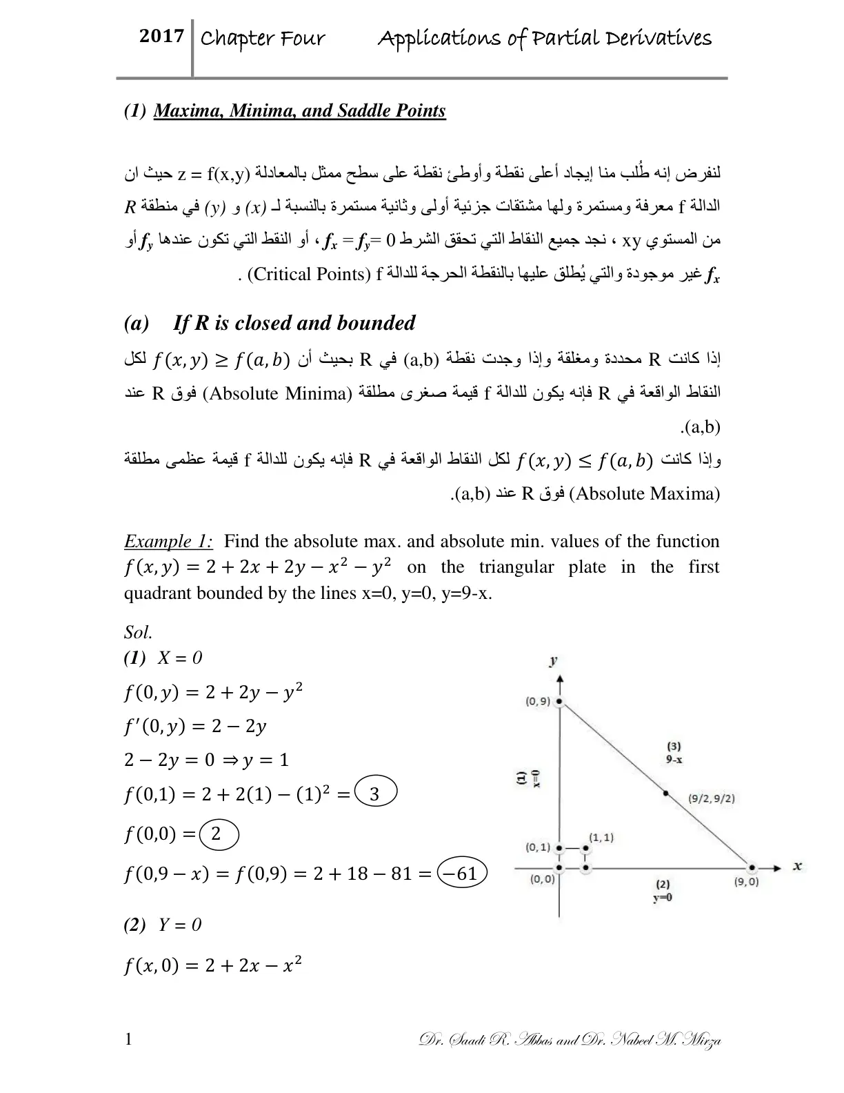 غلاف تقرير Applications of Partial Derivatives