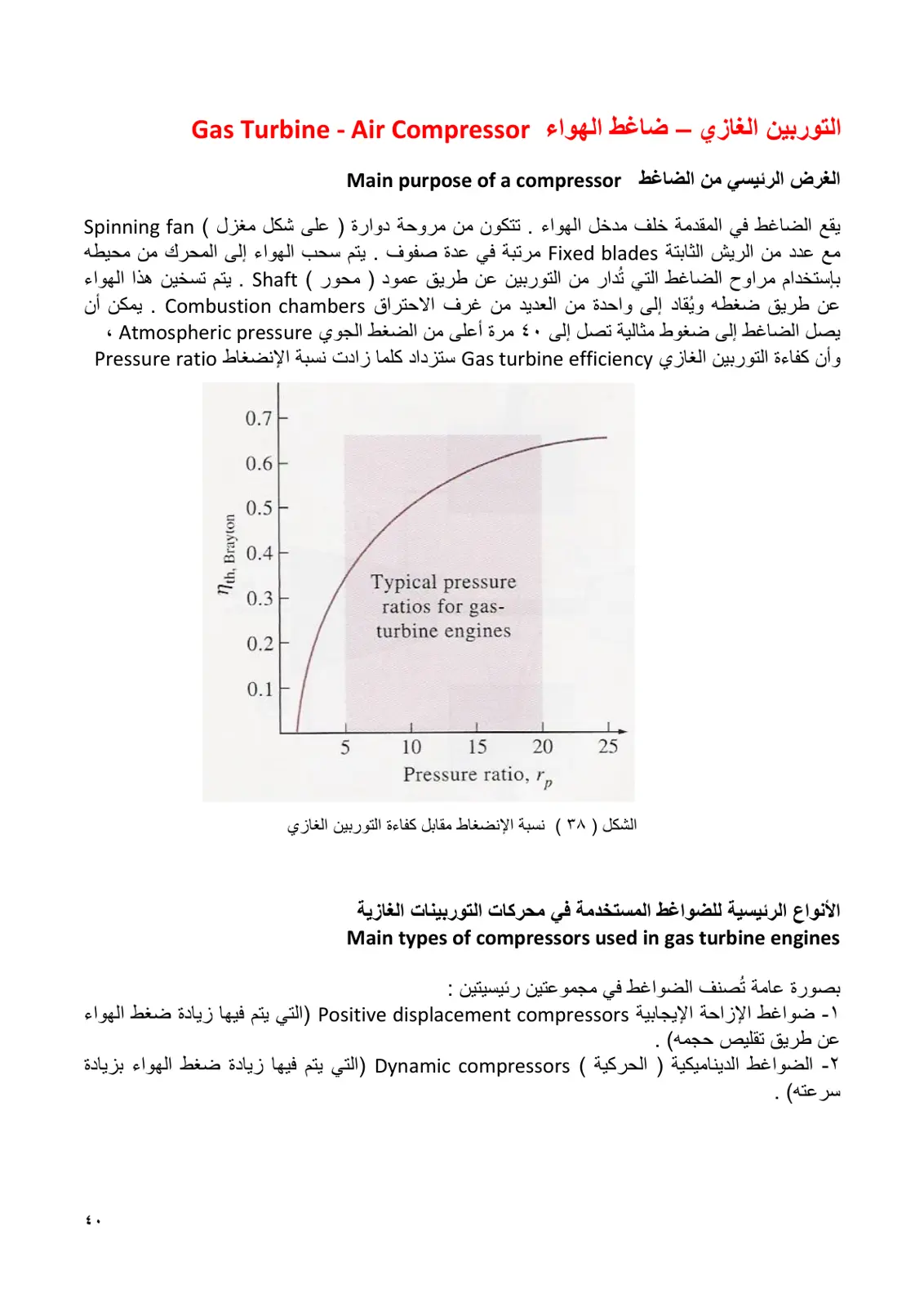 غلاف تقرير التوربين الغازي - ضاغط الهواء Gas Turbine - Air Compressor