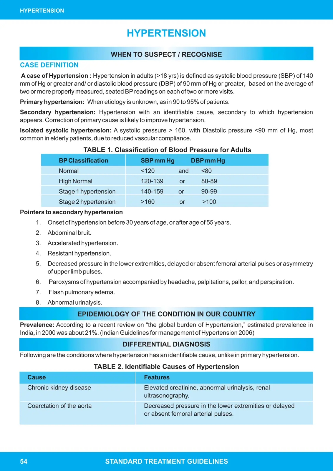 غلاف تقرير HYPERTENSION