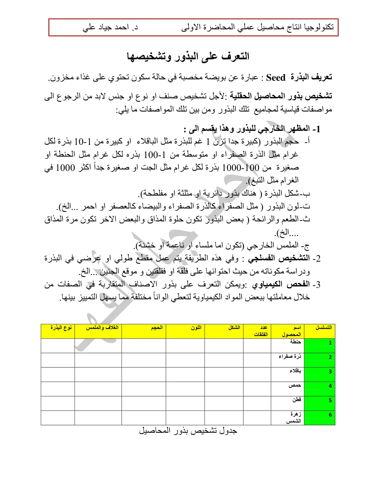غلاف تقرير تكنولوجيا إنتاج محاصيل عملي المحاضرة الأولى: التعرف على البذور وتشخيصها