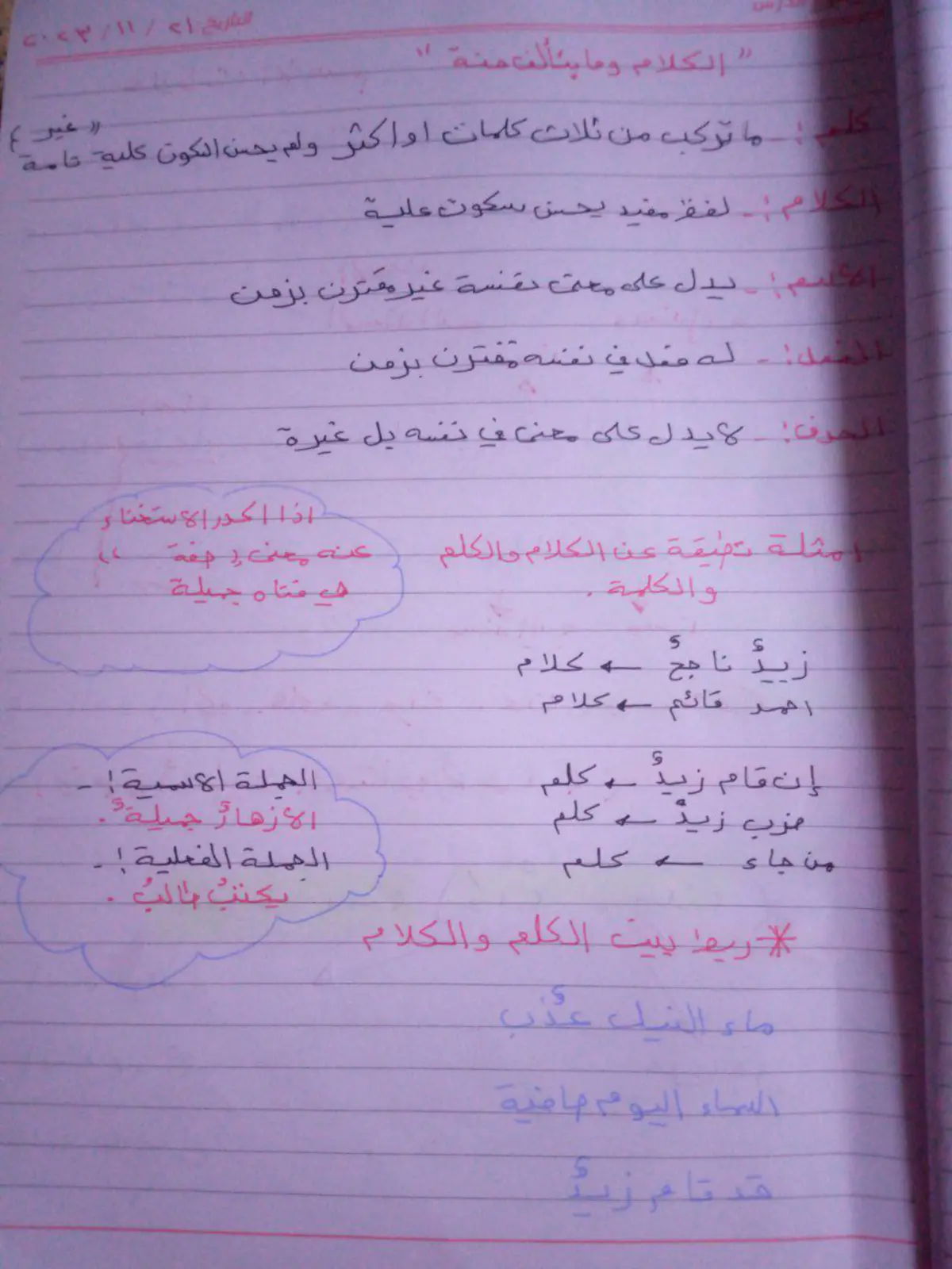 غلاف تقرير " الكلام وما يتألف منه "