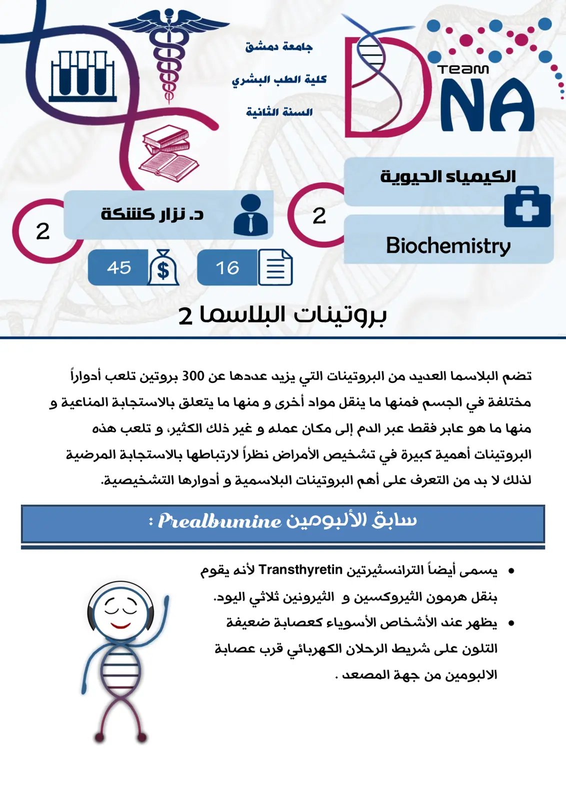 غلاف تقرير بروتينات البلاسما 2