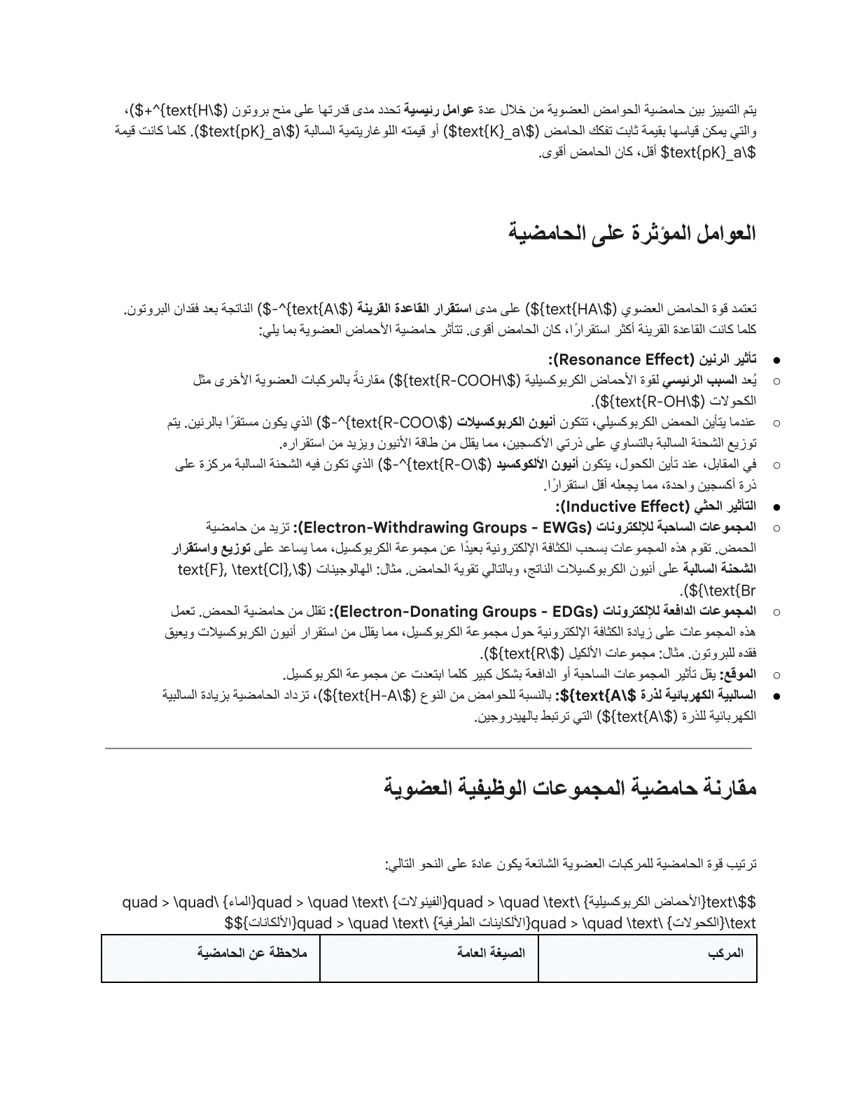 غلاف تقرير حامضية الأحماض العضوية