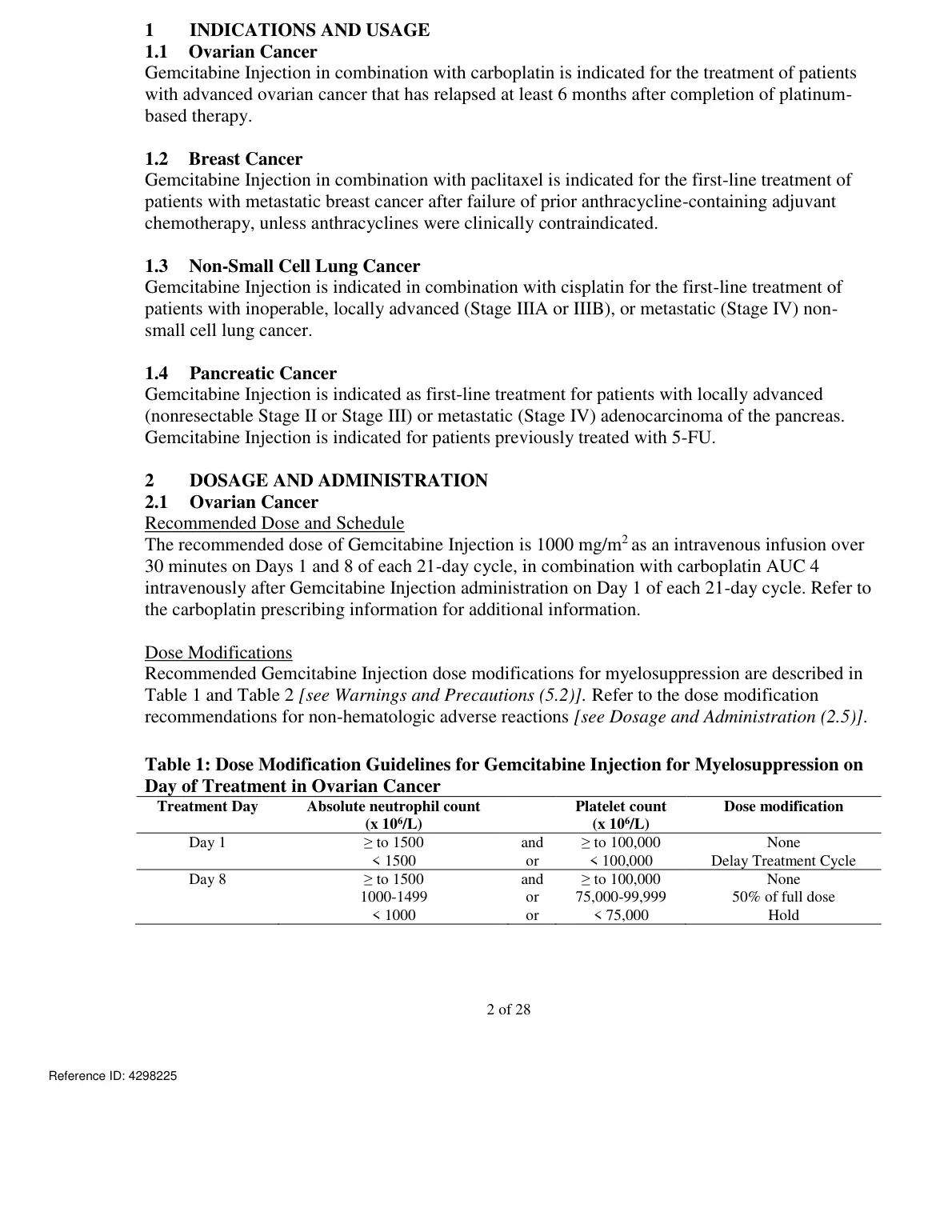غلاف تقرير Gemcitabine Injection – Indications and Usage