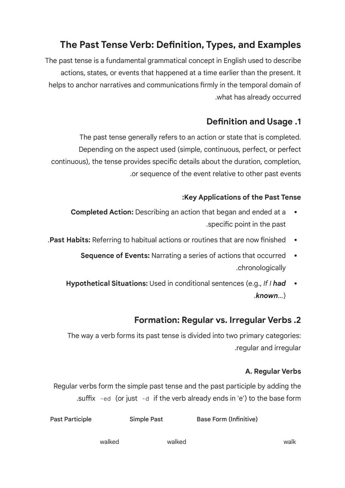 غلاف تقرير The Past Tense Verb: Definition, Types, and Examples