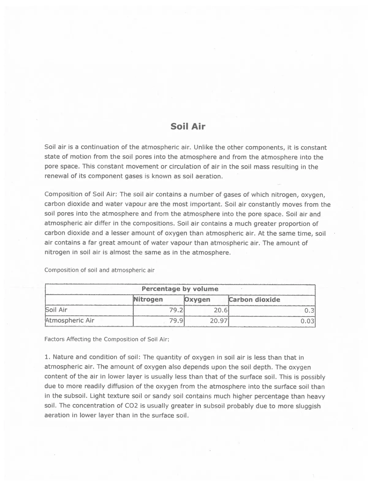 غلاف تقرير Soil Air