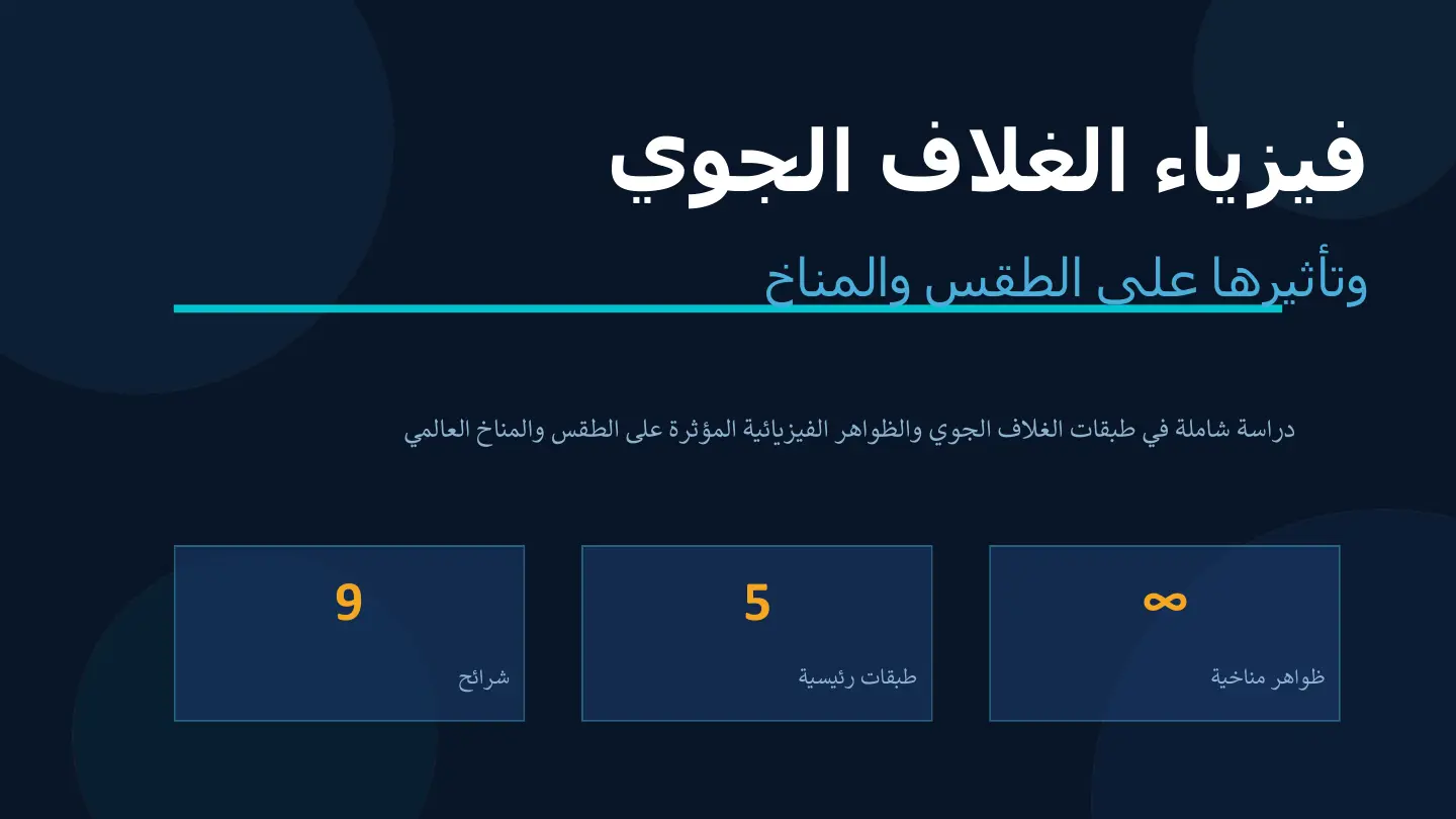 غلاف تقرير فيزياء الغلاف الجوي وتأثيرها على الطقس والمناخ