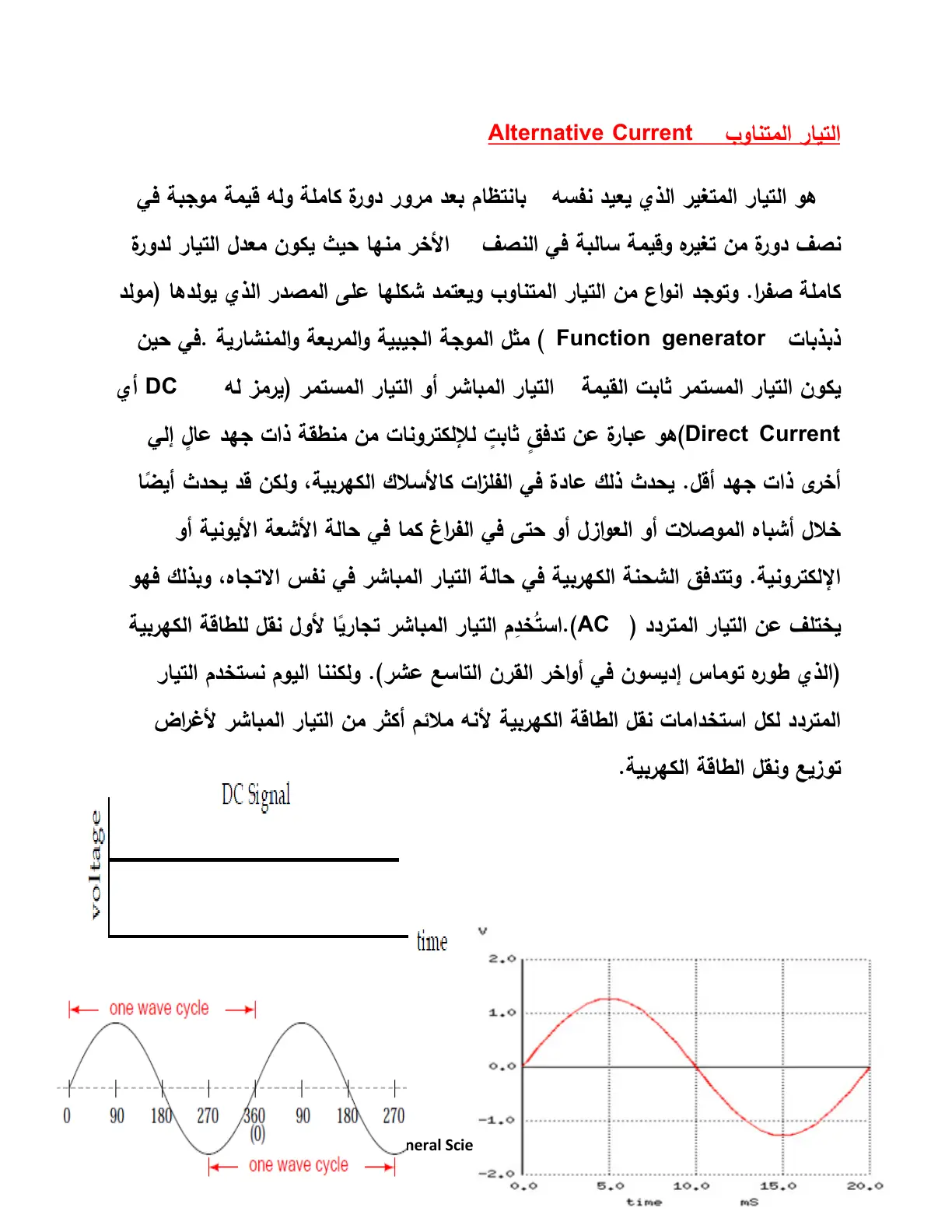 غلاف تقرير التيار المتناوب Alternative Current