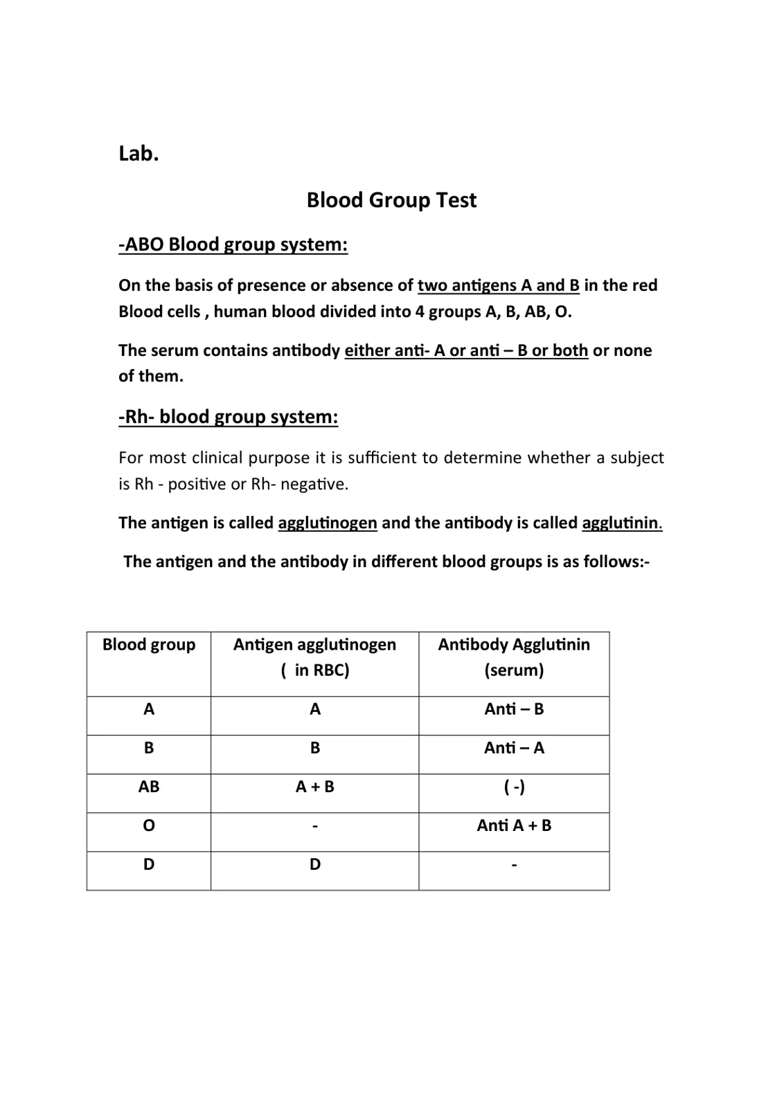 غلاف تقرير Blood Group Test - ABO Blood Group System
