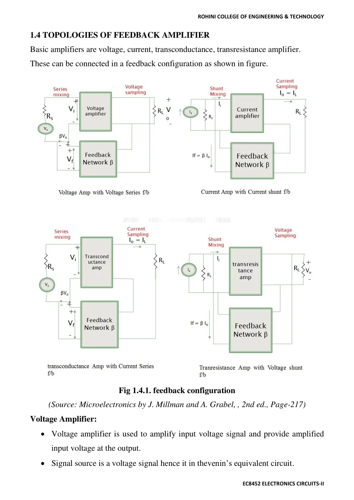 غلاف تقرير TOPOLOGIES OF FEEDBACK AMPLIFIER