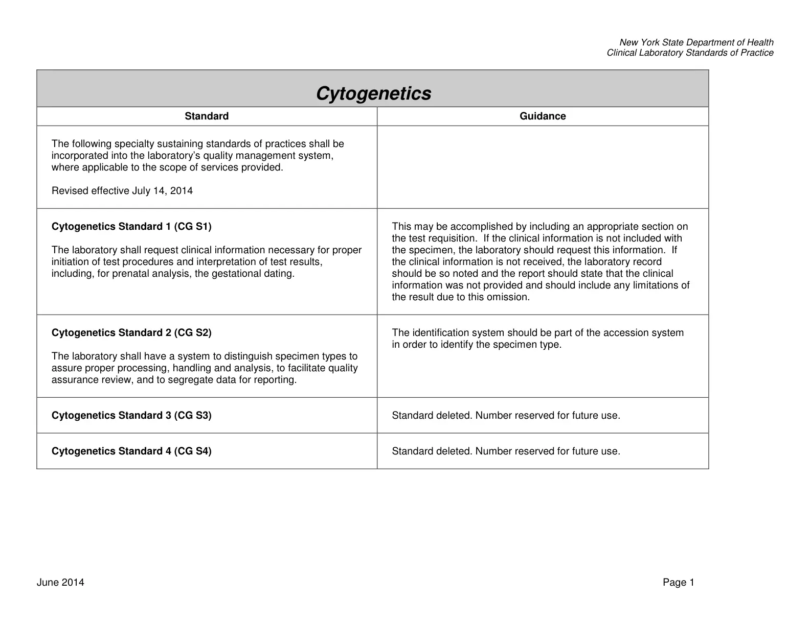 غلاف تقرير Clinical Laboratory Standards of Practice - Cytogenetics Standard 1